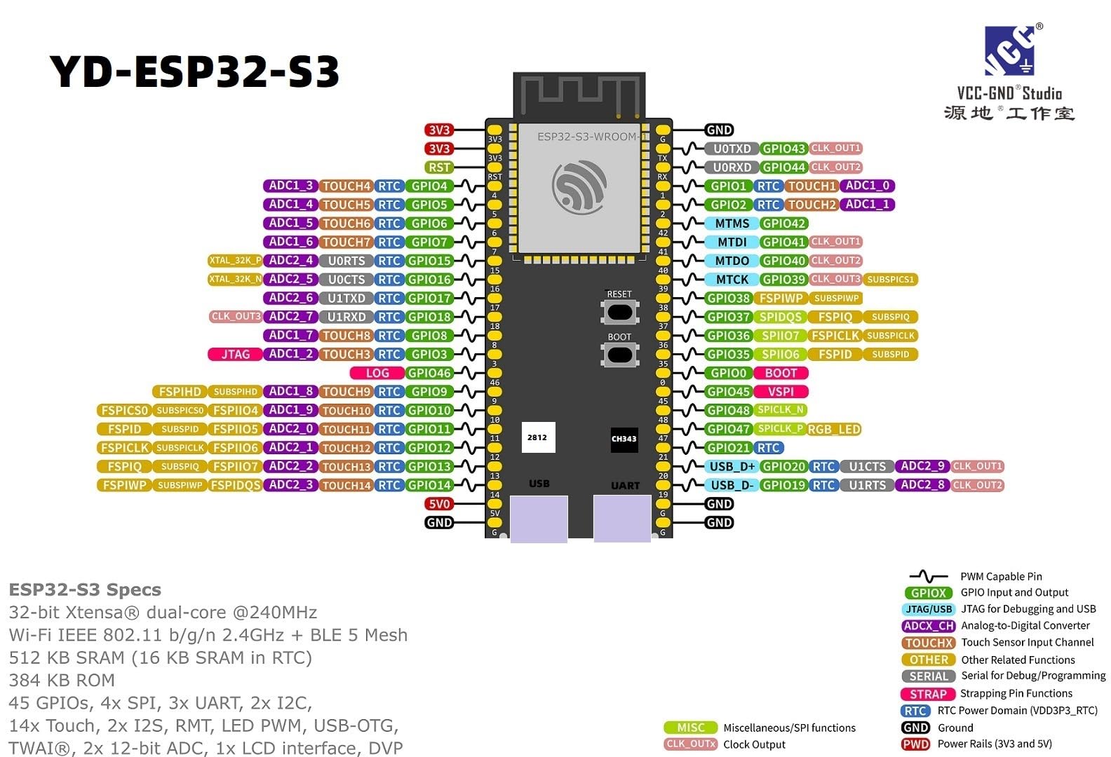 YEJMKJ 2pcs ESP32 S3 Development Board ESP32-S3-DevKitC-1-N16R8 WiFi ...