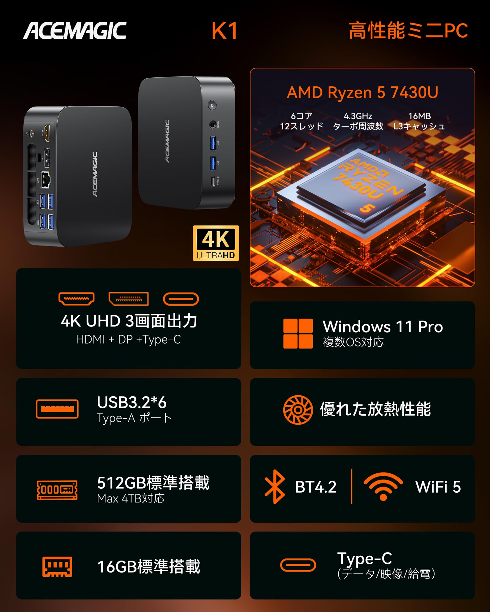 Amazon.co.jp: ACEMAGIC ミニpc ryzen 5 7430U 最大4.3GHz 6C/12T 高速
