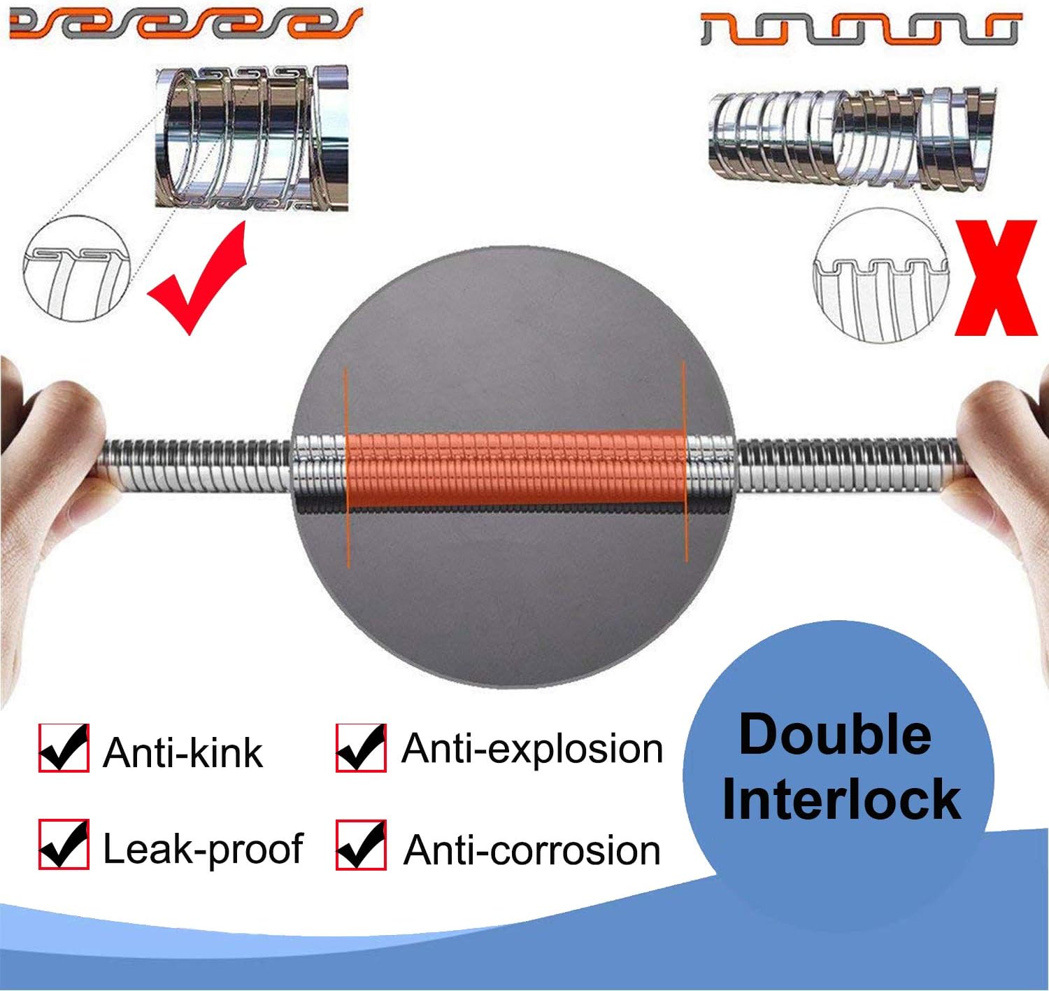 Couradric Shower Hose, 59-inch Stainless Steel Showerhead Hose with G1/2 Universal Brass Connector, Chrome - - 