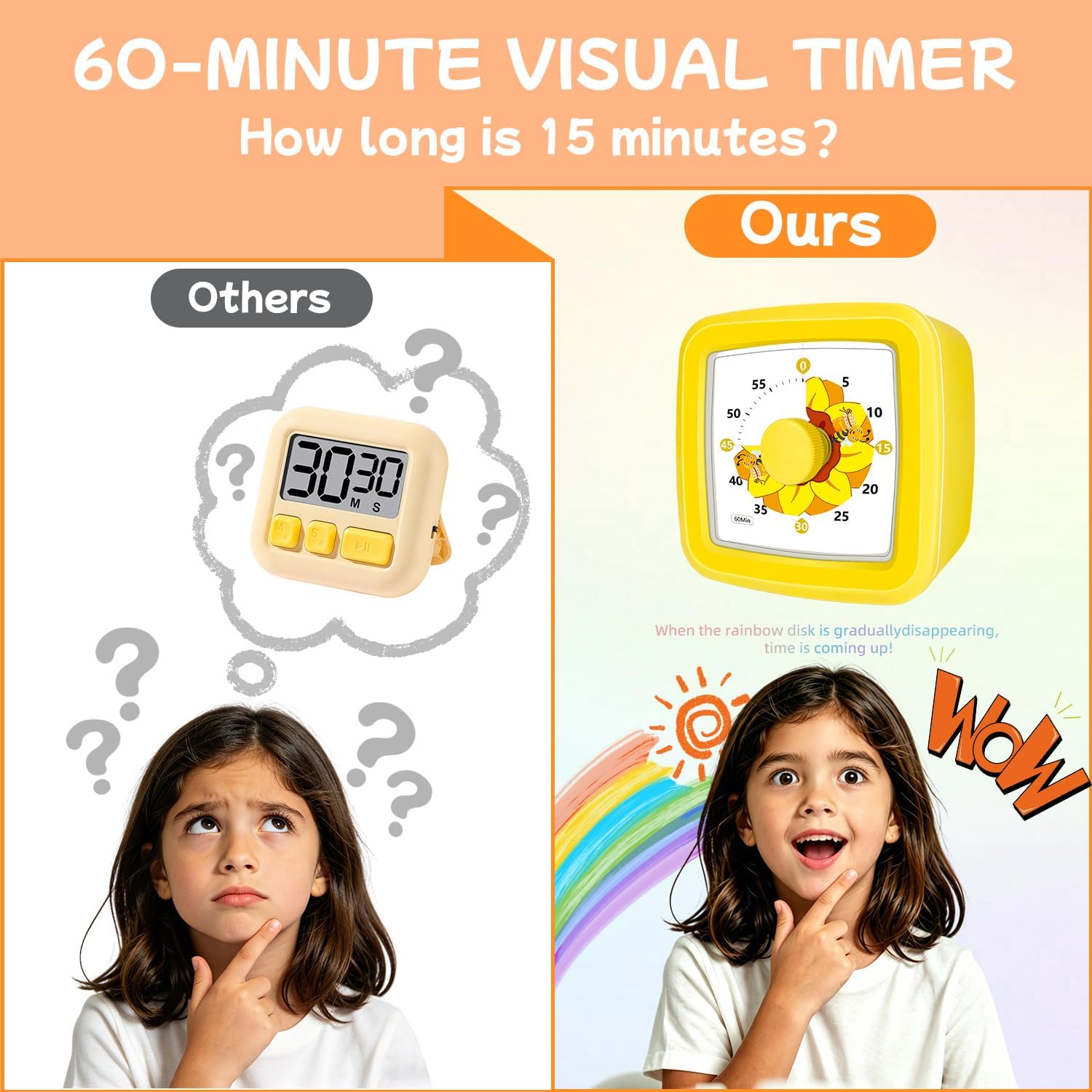 Kids Visual Timer 60 Minute – Countdown Visual Timer for Kids, Kitchen Timer for Cooking Classroom, Silent Mini Timer with Sunflower Cute Bee Pattern, Gift for Special Needs Adult Focus,Yellow
