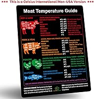 Vista 2 de Guía Internacional de Temperatura de Carne en Celsius + Imán con Gráfico de Cortes de Carnicero Res Cordero Cerdo Ternera Cocción USDA Temperatura