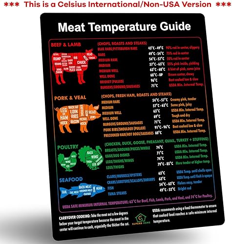 Miniatura 2 de La mejor guía de temperatura de carne + gráfico de cortes de carnicero imán de carne de res, cordero, cerdo y ternera, temperatura interna segura