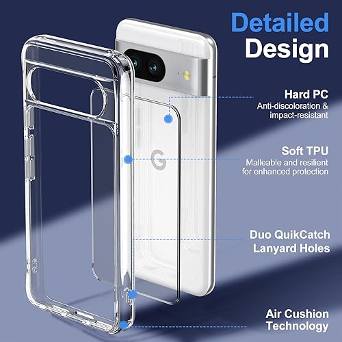 Miniatura 5 de ANTSHARE Funda transparente para Google Pixel 8, Pixel 8 con protección contra caídas de grado militar de 16 pies, no amarillea, funda delgada para