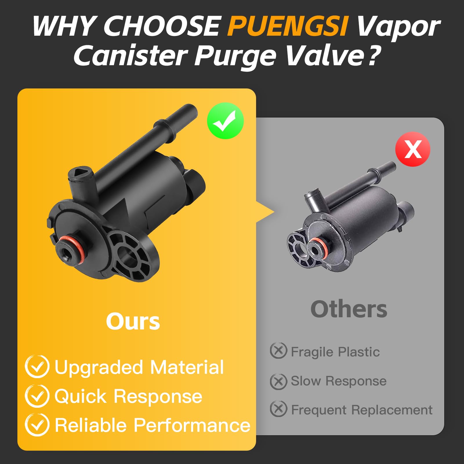 EVAP Vapor Canister Purge Solenoid Valve For Cadillac Chevy Silverado GMC Sierra - Foto 6