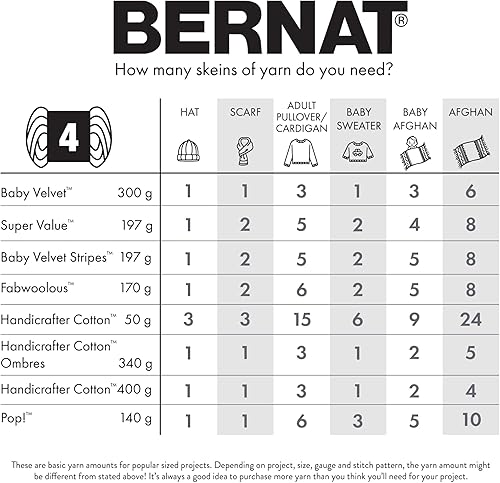 Miniatura 8 de Bernat Handicrafter - Ovillo de algodón para playa de bola grande, color azul, paquete de 2 unidades de 12 onzas, algodón, 4 medianos (peinado), 608