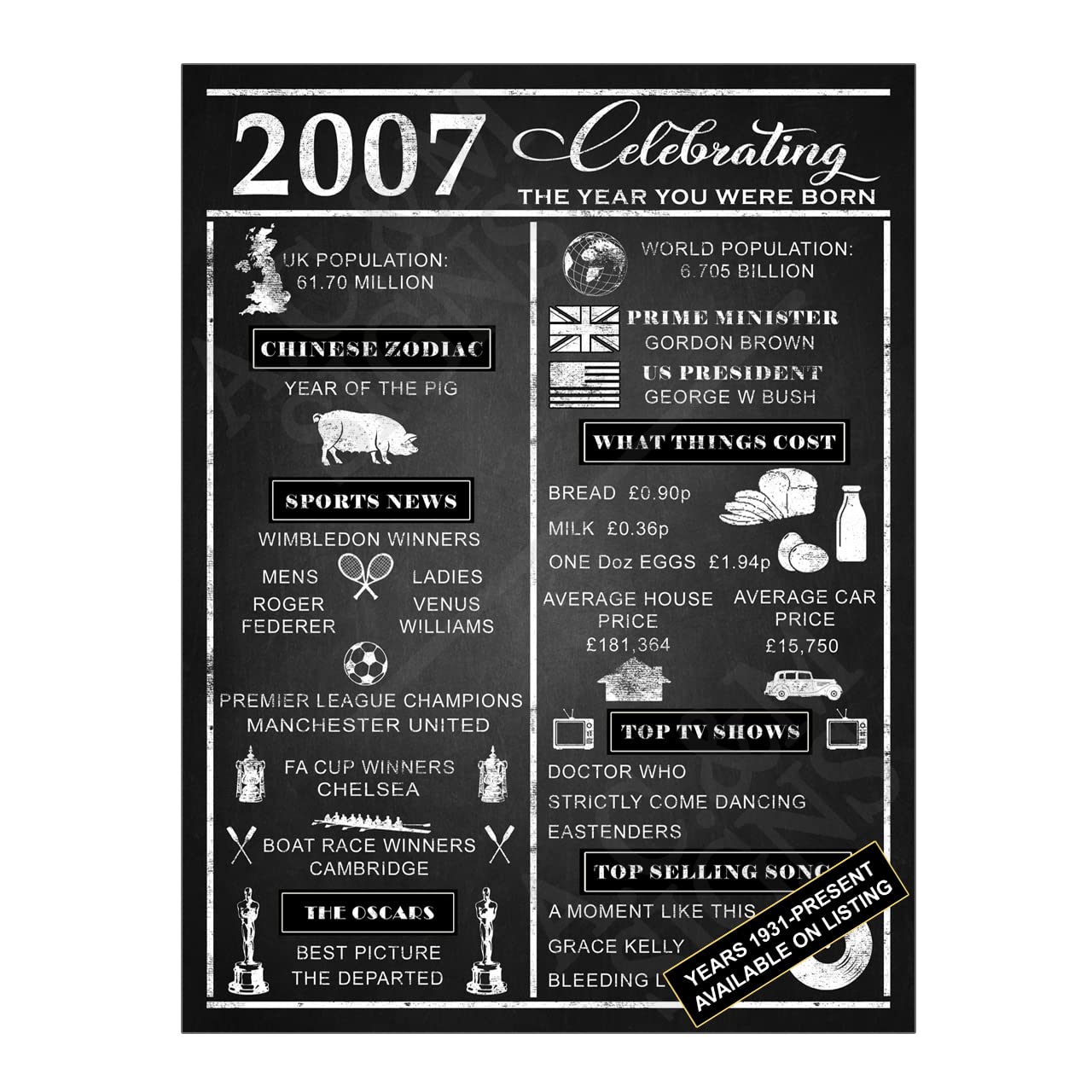 Metal Tin Sign Plaque, 8x6 inches Chalkboard Style Year 2007 — image 1