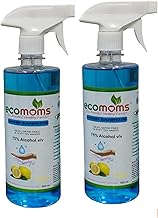 Hand Sanitizer 500ml 99.99% Effective Against Germs -75% Alcohol | Skin Friendly and Safe for Kids | Instant Germ-Free Protection 500ml (Pack of 2)