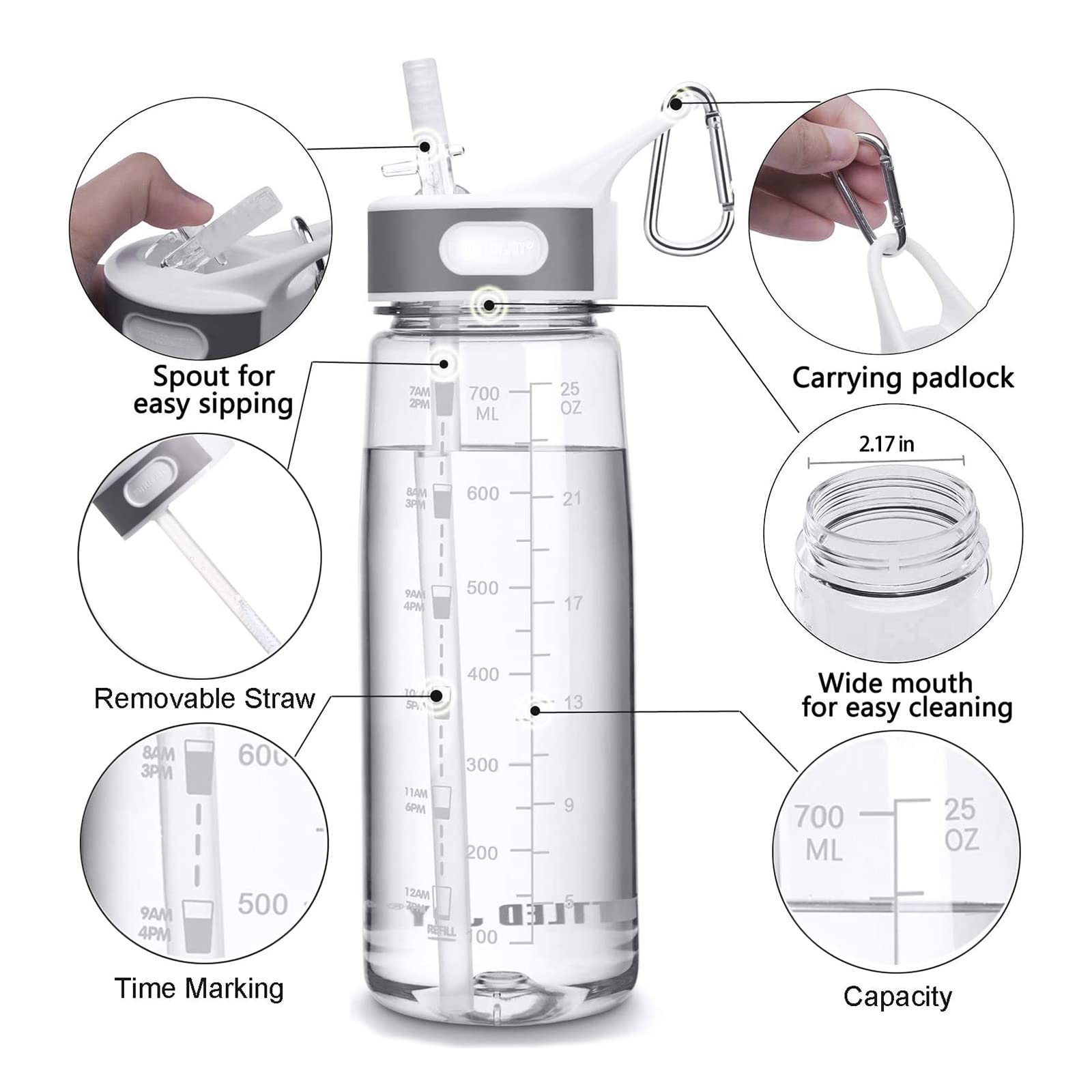Louis Donné Trinkflasche mit Strohhalm, 793.8 g Sportwasserflasche mit Zeitmarkierung und Tritan, BPA-frei und auslaufsicher, für Bottled Joy Sports Jug, Wasserflasche mit Karabiner für Fitness, Yoga