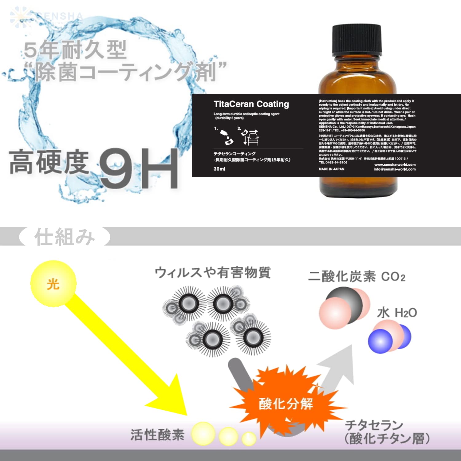 抗菌抗ウィルス消臭コーティングfor軽自動車 Amazon.co.jp: 洗車の王国 5年耐久型！抗菌ウィルス コーティング剤