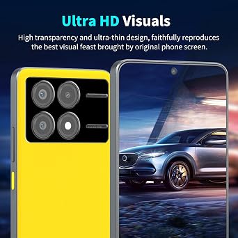 Didisky 3+2 Pack Screen Protector for Xiaomi Poco X6 Pro 5G, 3 Pack Tempered Glass Screen Protector with 2 Pack Camera Lens Protector, 9H,Easy to Install,Scratch-Resistant, HD