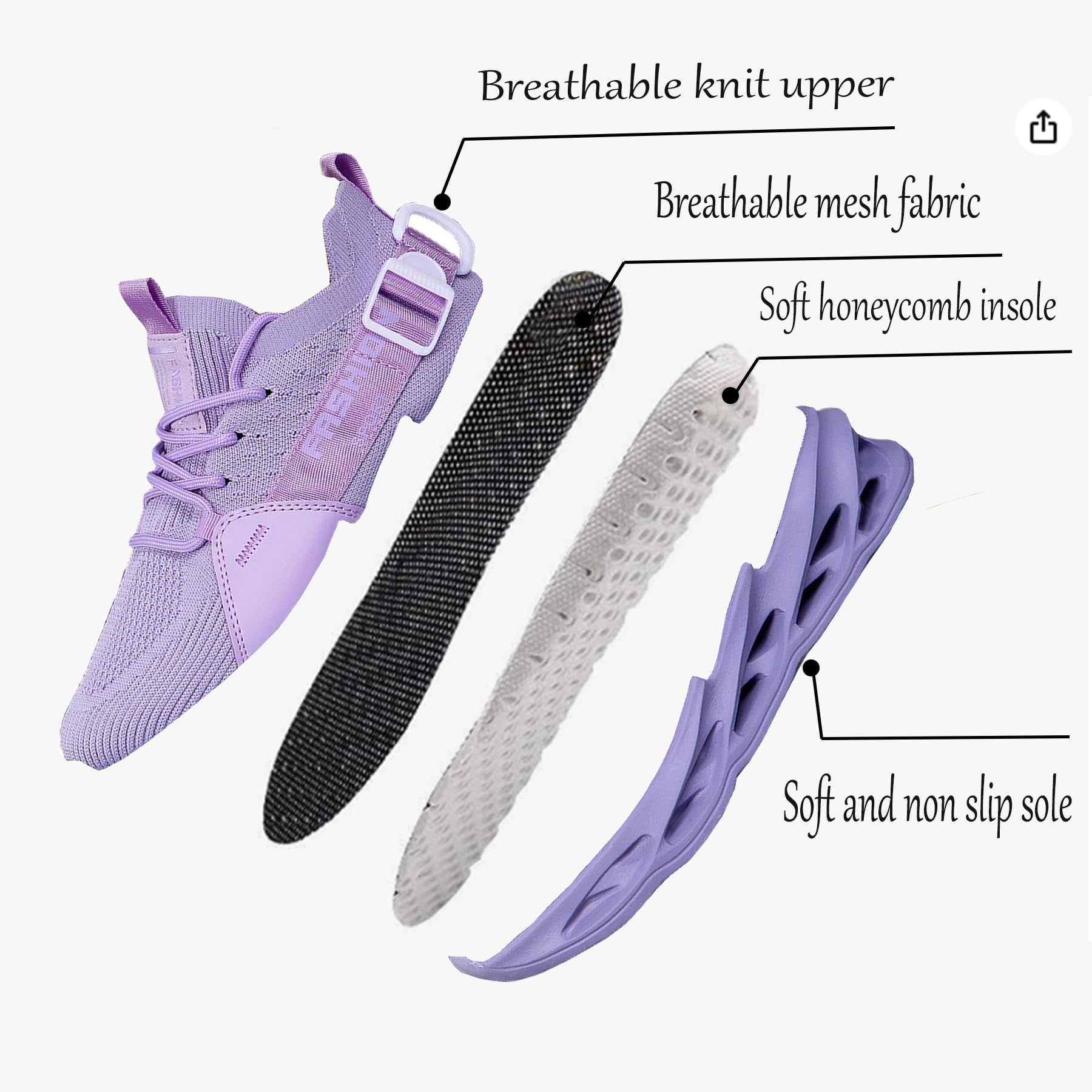 Uomo Donna Running Scarpe da Ginnastica Leggere Traspirante Casual Sportive Mesh Comode Fitness Jogging Sneakers Multicolore EU 36-46