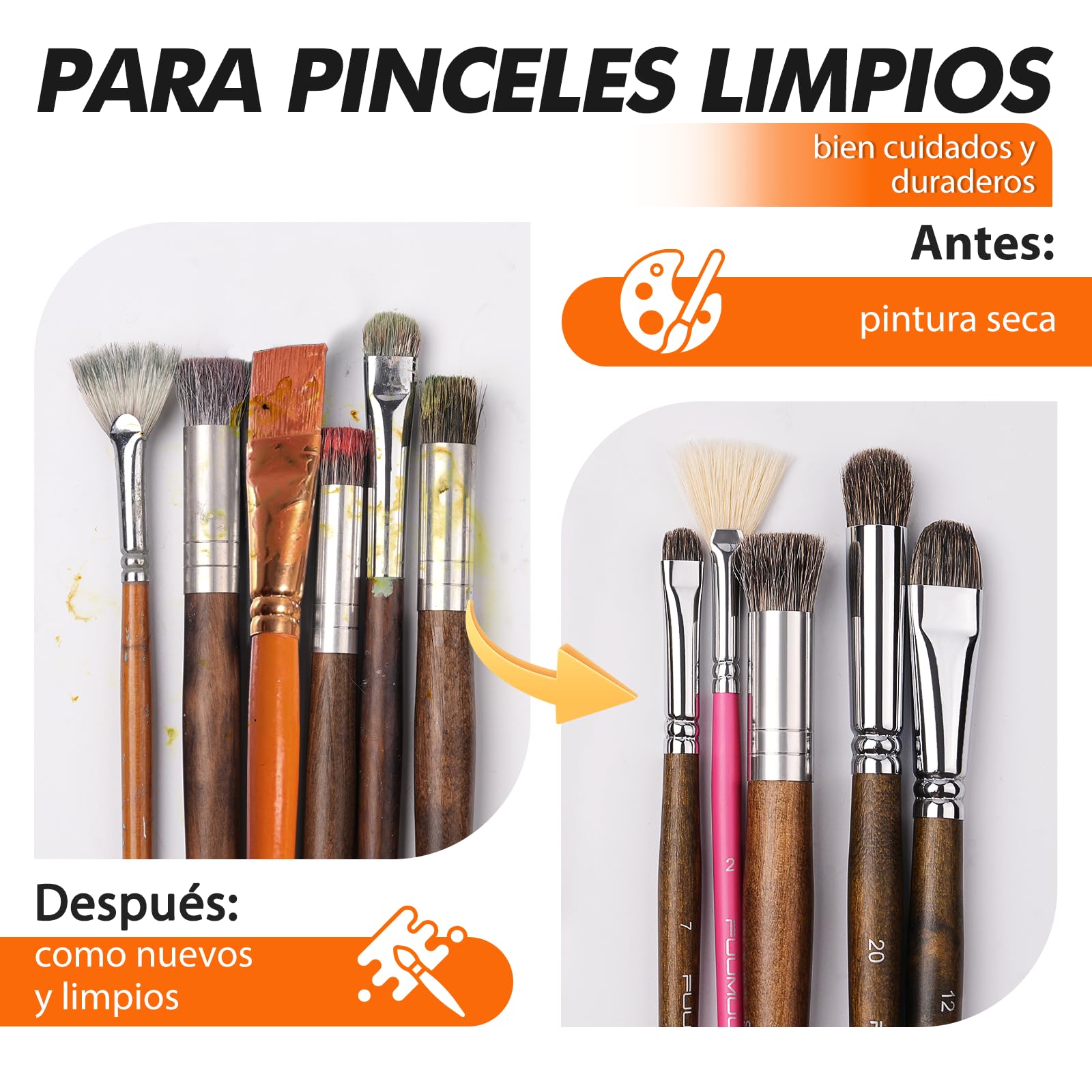 Limpiador de Pinceles para Acrílica y Acuarela – 100% 100g de Jabón Vegano con Cepillo + Alfombrilla de Limpieza, Jabón Profesional Natural para La Limpieza de Todos los Pinceles | Brush Cleaner