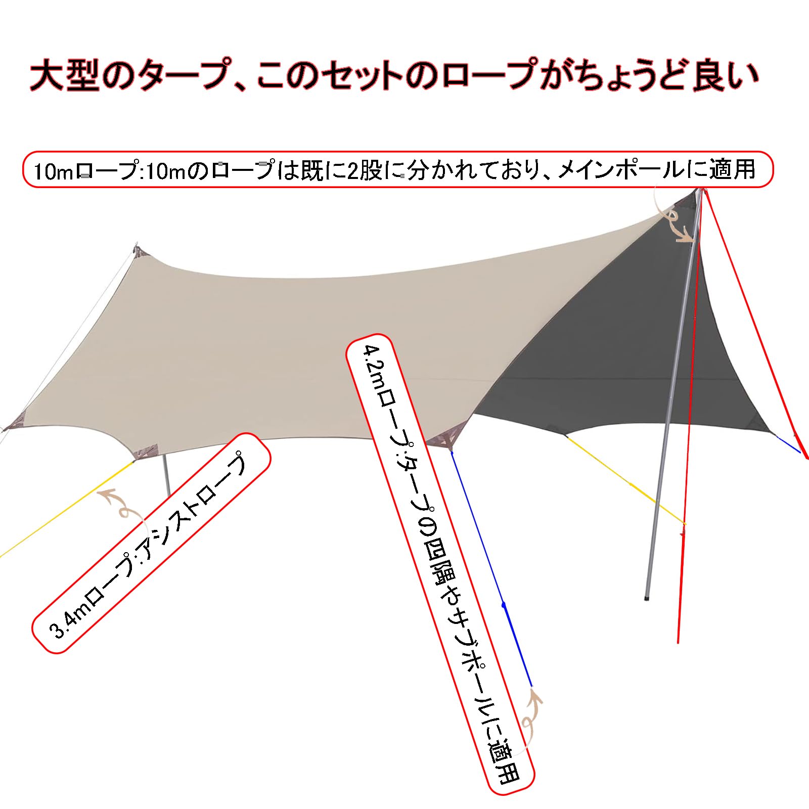  peak タープ FLYFLYGO Amazon | FLYFLYGO 蚊帳 モスキートネット テント蚊帳