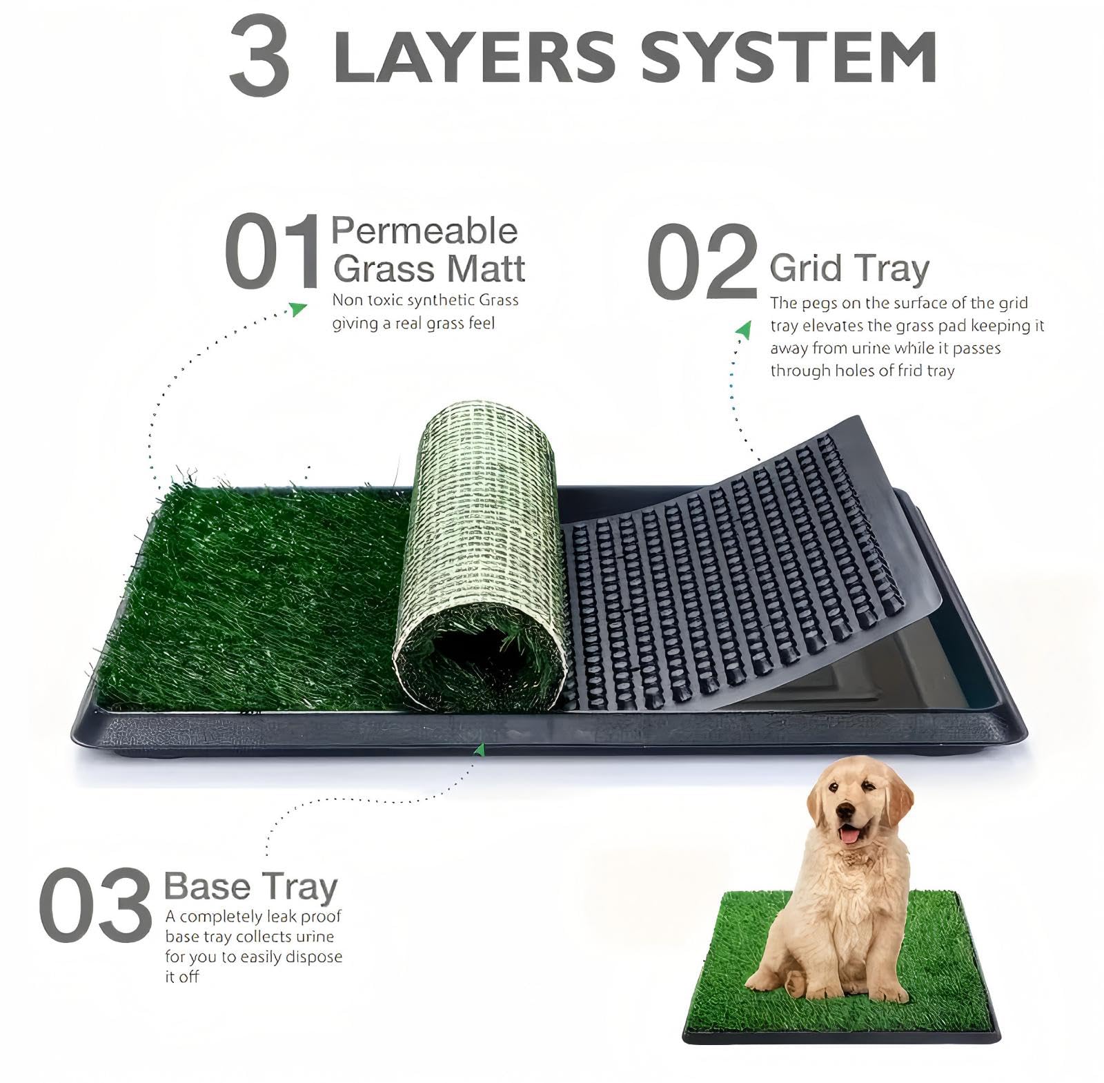 Inodoro para perros, diseño de hierba de 3 capas, soporta hasta 100 kg