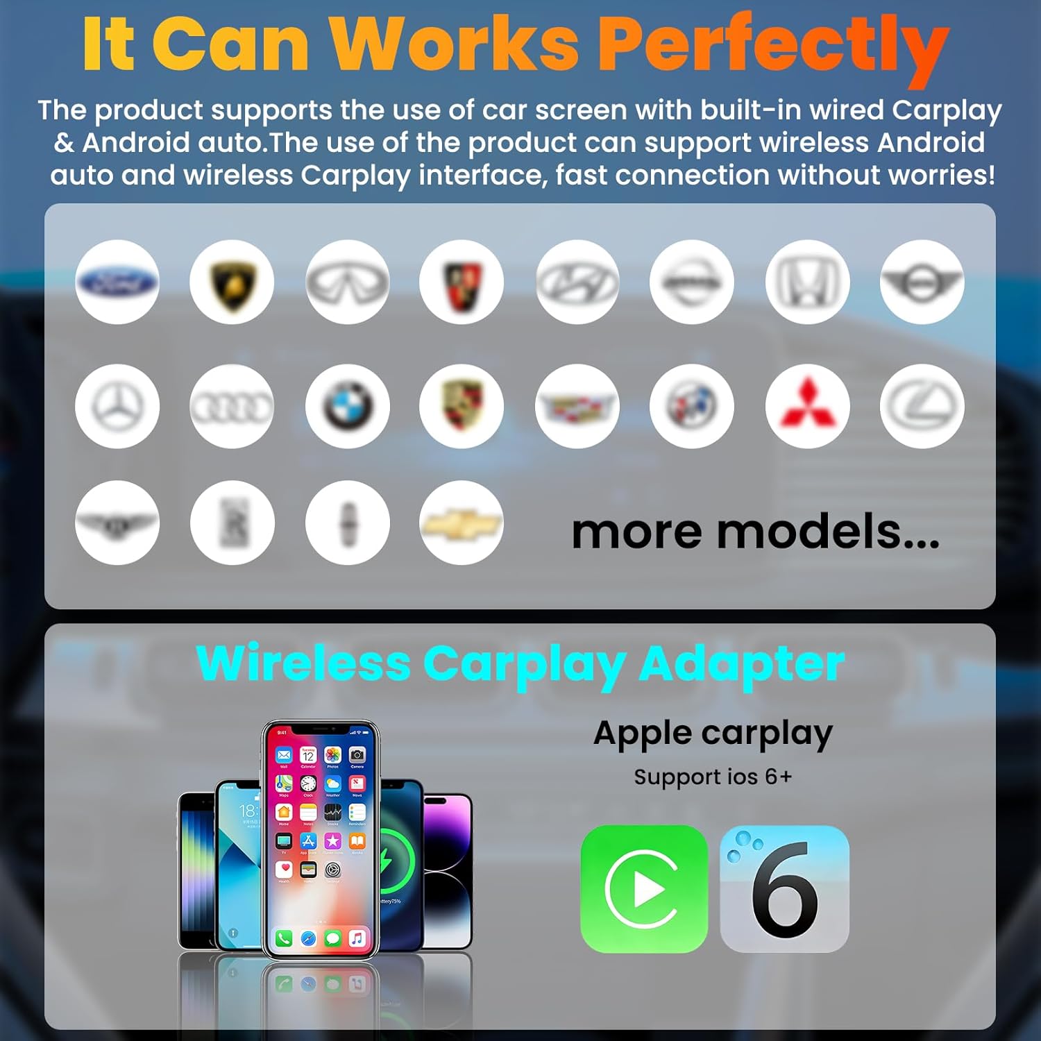 Wireless Carplay Adapter 3 in 1 2026 Updated Screen Mirroring Device for iPhone USB Cars with Bluetooth to Android Auto Video Input TV Watch Movies Airplay Smart Box on Interior Electronics Auxiliar