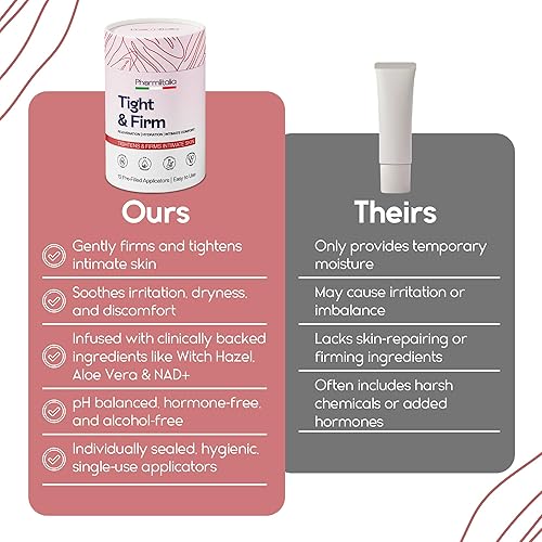 Miniatura 7 de Gel Tensor Vaginal para Hidratación Íntima y Rejuvenecimiento - Soporte de Tensado Natural para la Salud Vaginal - Gel de Cuidado Femenino para