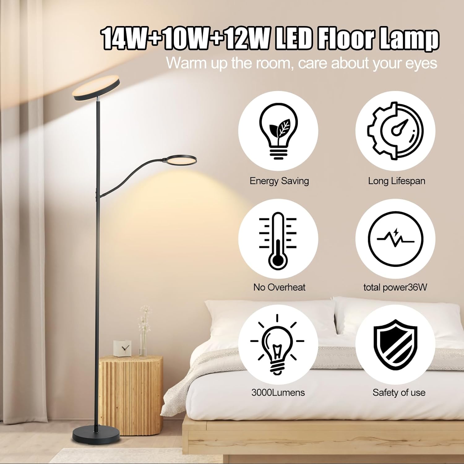 Infographic highlighting key features of the YOPSTAR LED Floor Lamp: 14W+10W+12W LED, Energy Saving, Long Lifespan, No Overheat, Total Power 36W, 3000 Lumens, Safety of Use.