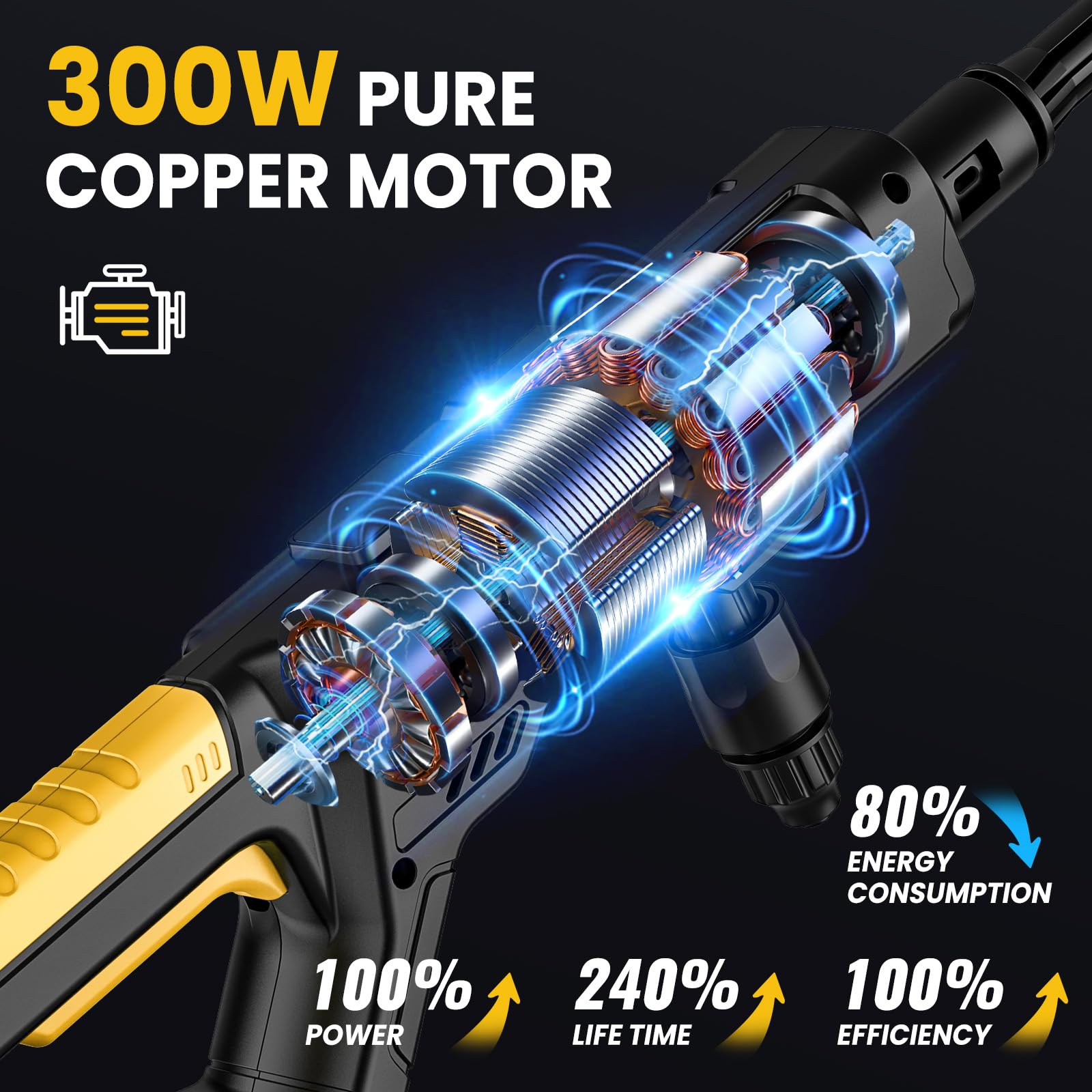 Nettoyeur Haute Pression Sans Fil Avec Buse 6 En1, Tuyaux De 5m Reservoir En Mousse Nettoyeur Haute Pression Alimente Par Batterie Pour Jardin Blanc 93967801