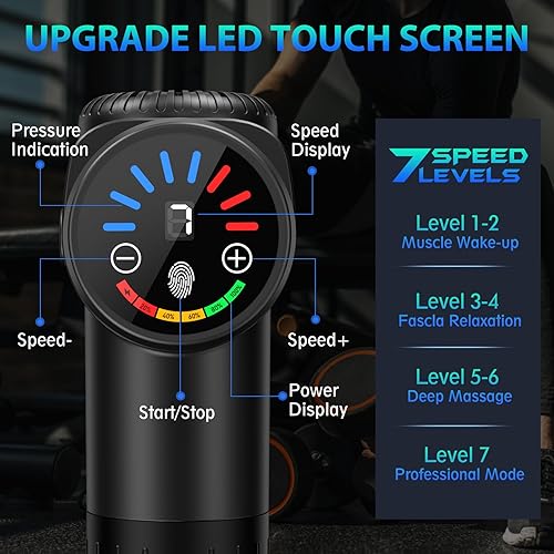 Miniatura 2 de Pistola para masajes Toloco–T11 Pro, de mano, para tejido muscular profundo, masajeador corporal deportivo, taladro portátil, motor de escobillas