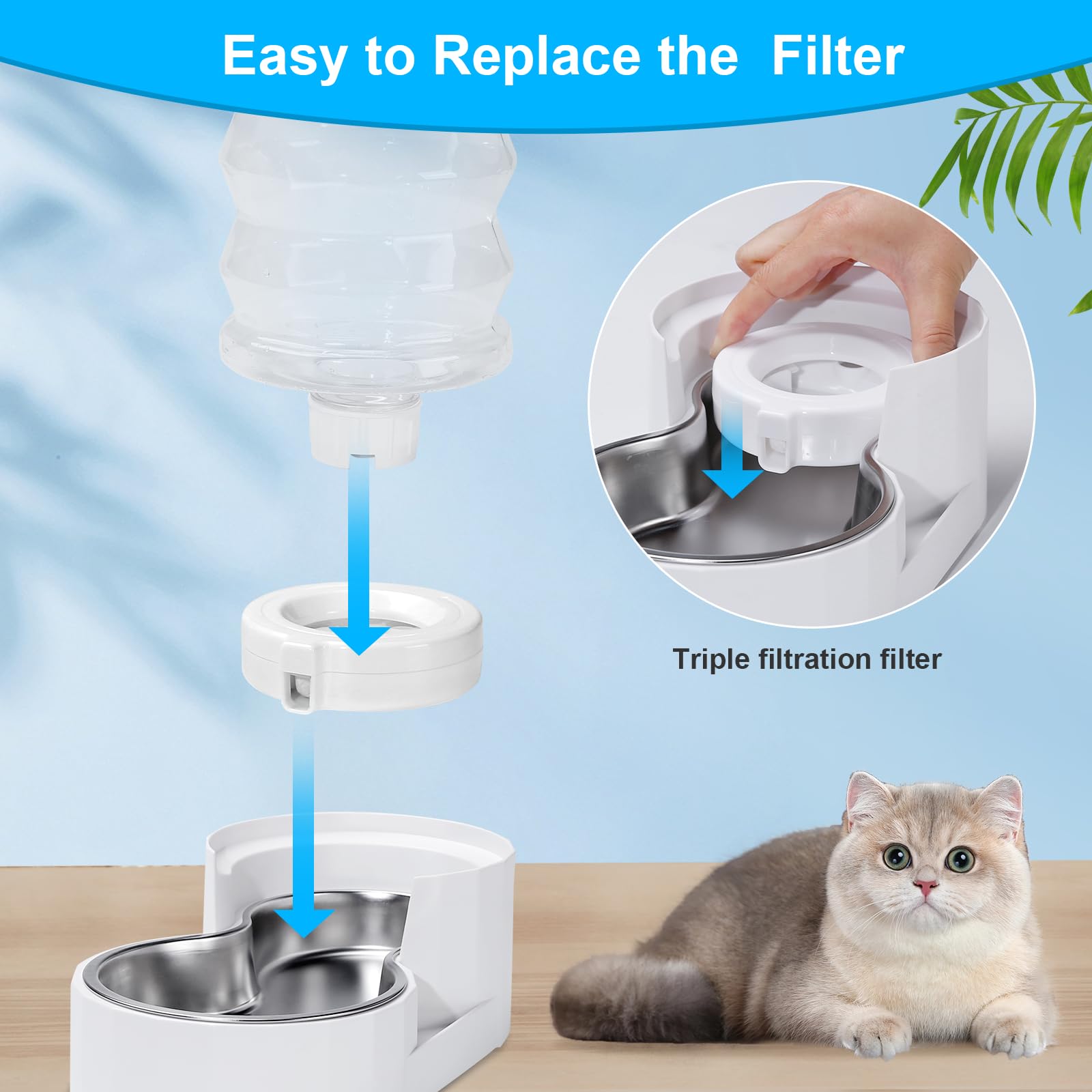 8x Hunde-Wasserfilter Für Brunnen – 3-fach Filtersystem, Kompatibel Mit Vielen Modellen