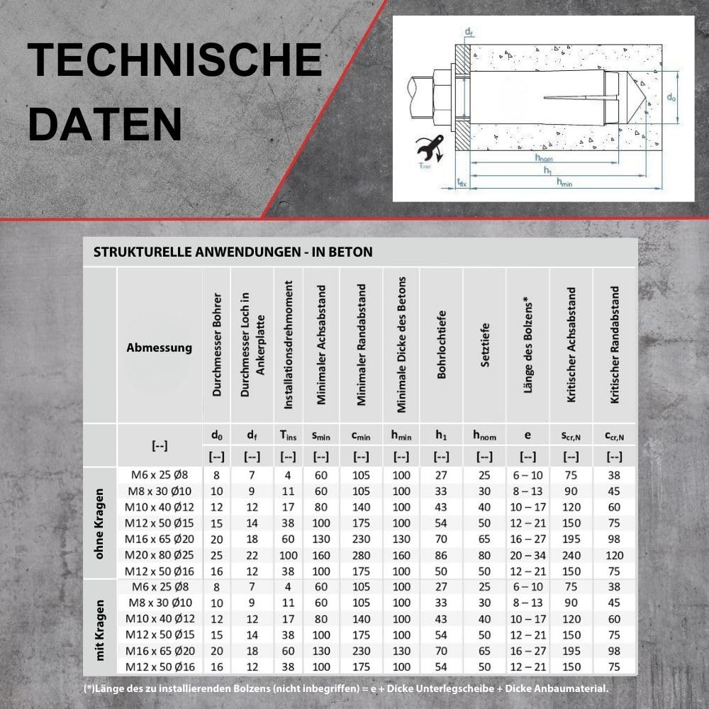 Einschlaganker verzinkt, mit Kragen, M16 x 65 mm Ø20-25 Stück | ETA-Zulassung Schlaganker Metalldübel Beton Dübel Anker Verankerung von Gewindestangen