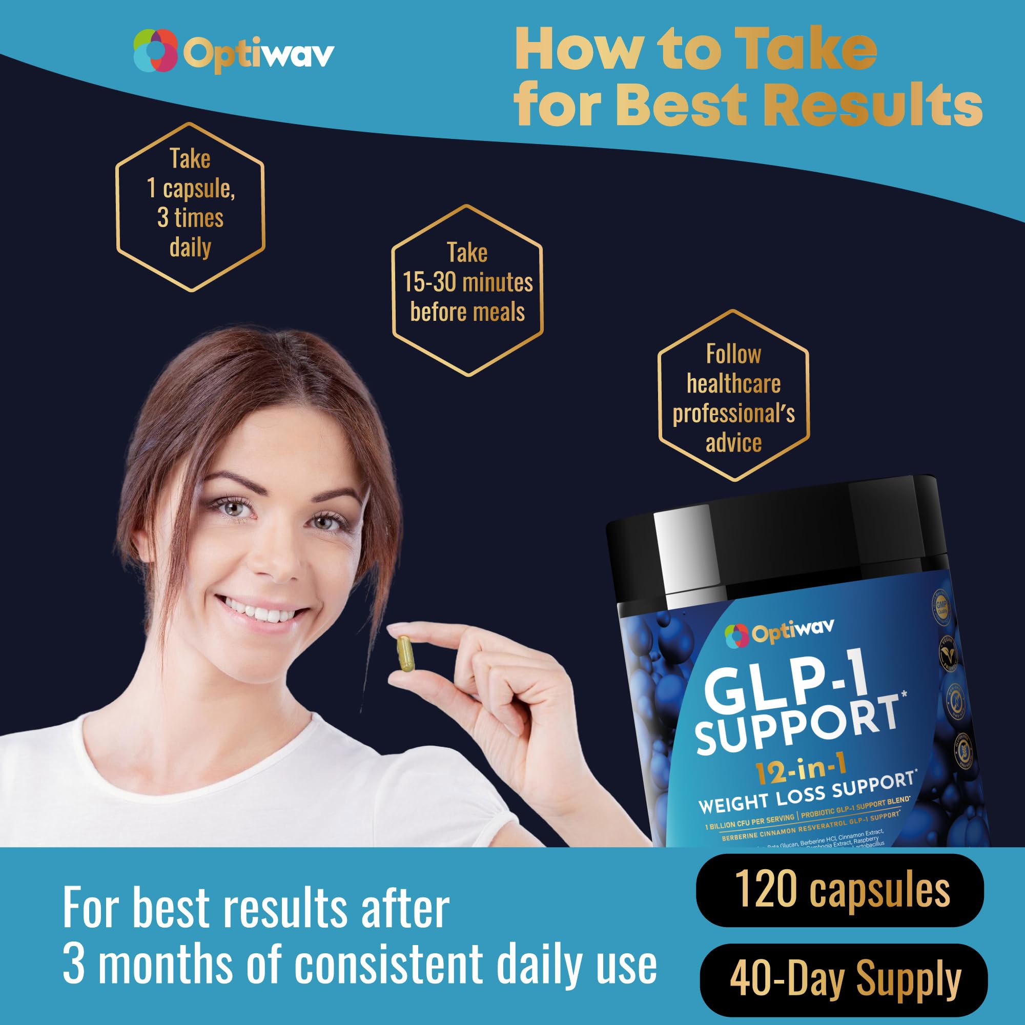 Amazon.com: Optiwav GLP-1 Support Probiotic Weight Loss Supplement - Women  Men GLP1 Support with Berberine