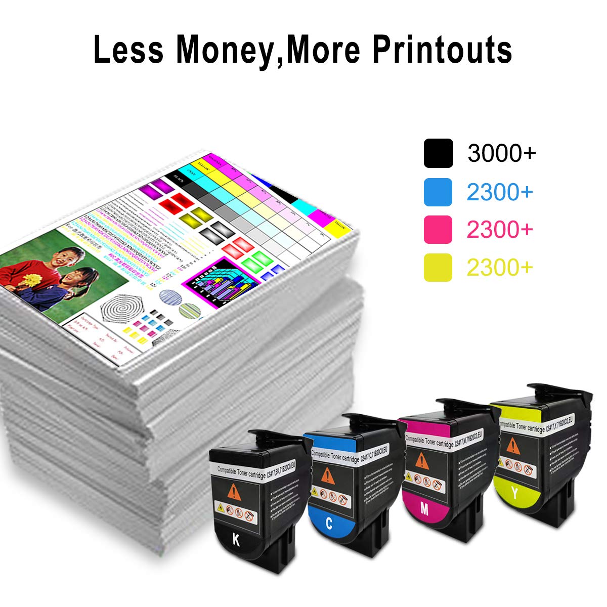 Vintella CS317 CX317 Toner Compatible Per Lexmark 71B20 – 3000p BK, 2300p CMY, Per CS317dn CX317dn CS417dn CX417de