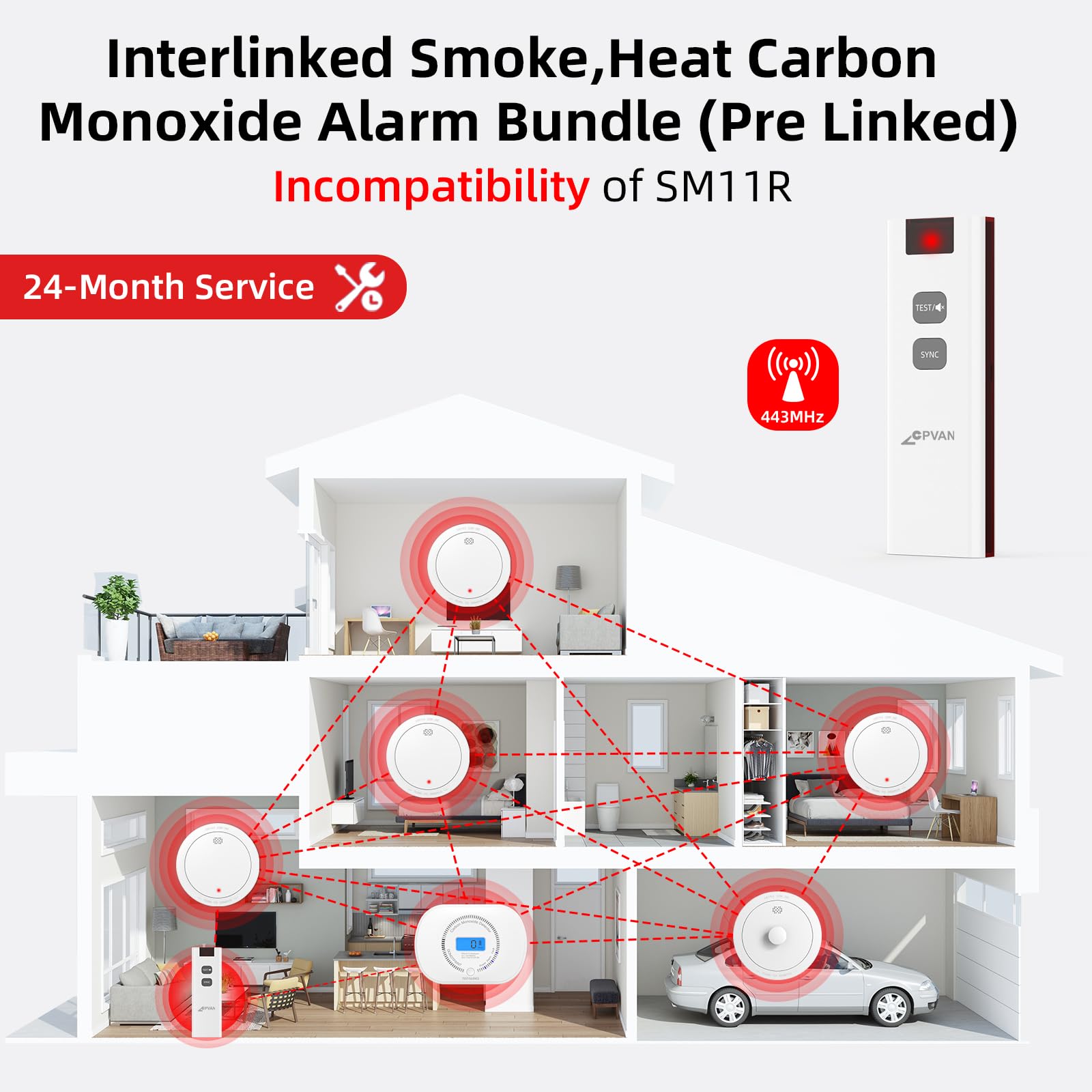 CPVAN Remote Control only for CP-SD01(FSI-3001) Smoke Alarm, FSI-3002 Heat Alarm and FSI-3003 Carbon Monoxide Dectector - 433MHz - Image 2