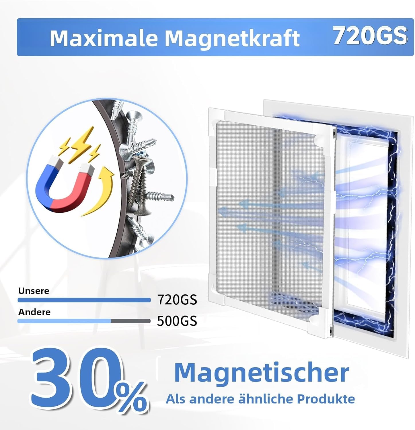 Moustiquaire magnétique pour fenêtre - Dimensions maximales : 150 x 180 cm - Filet en fibre de verre - Installation facile - Découpable et sans perçage