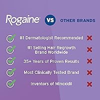 Vista 5 de Solución Rogaine para mujer, suministro para un mes