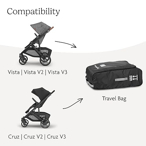Vista 6 de UPPAbaby Bolsa de viaje para Vista, V2, Cruz y Cruz V2