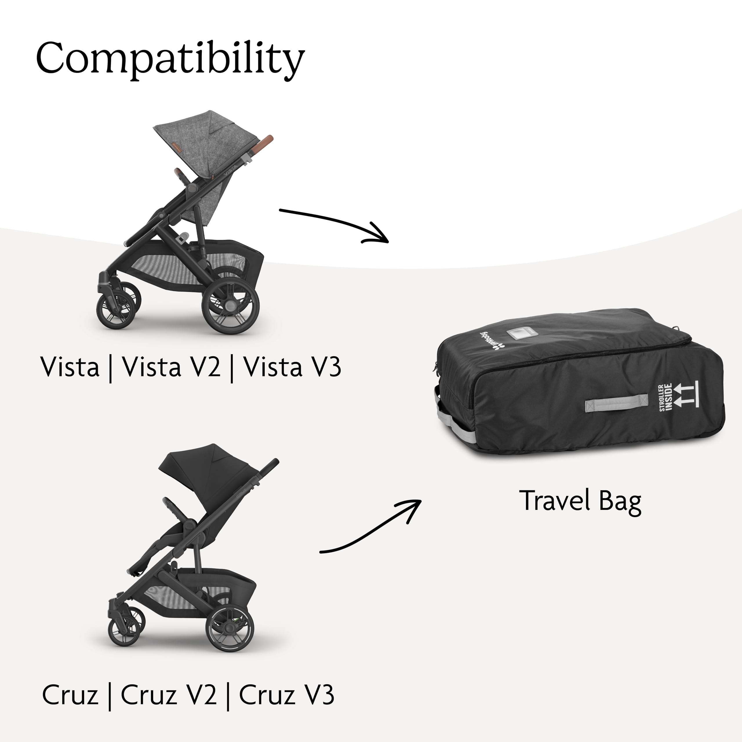 バッグ Uppababy travel carry case vista double Amazon.com : UPPAbaby Travel Bag for Vista and Cruz