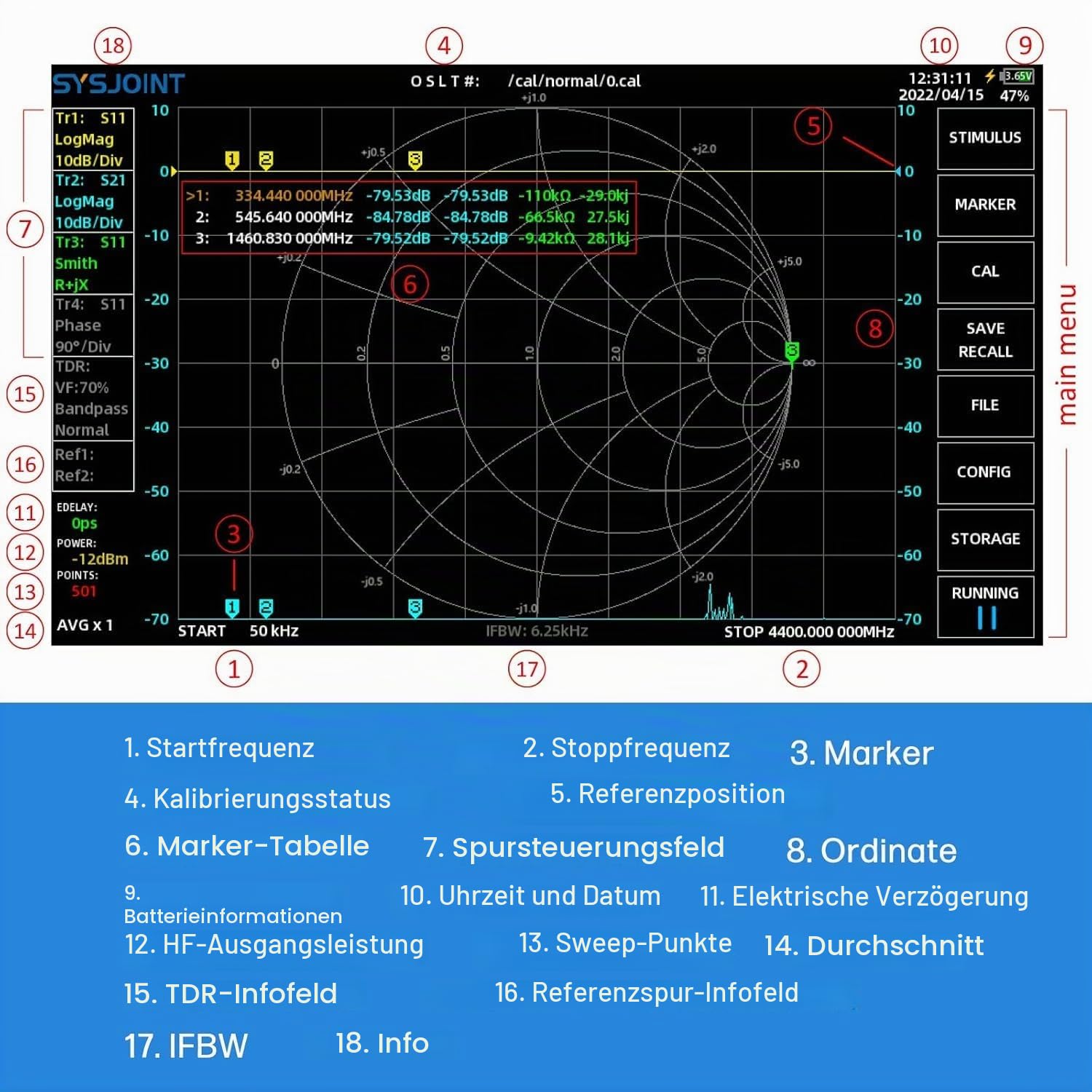 SV4401A Vektornetzwerkanalysator, Antennenanalysator 50 kHz–4,4 GHz, mit 6700-mAh-Akku und 8 GB Speicher, Messung von VHF und UHF-Messungen von S-Parametern, SWR, Phasenwinkel