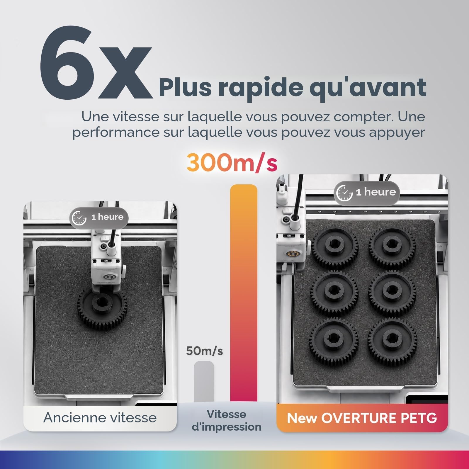 OVERTURE PETG Filament 1.75mm 4KG Bobine Imprimante 3D(Noir*2+Blanc*2)