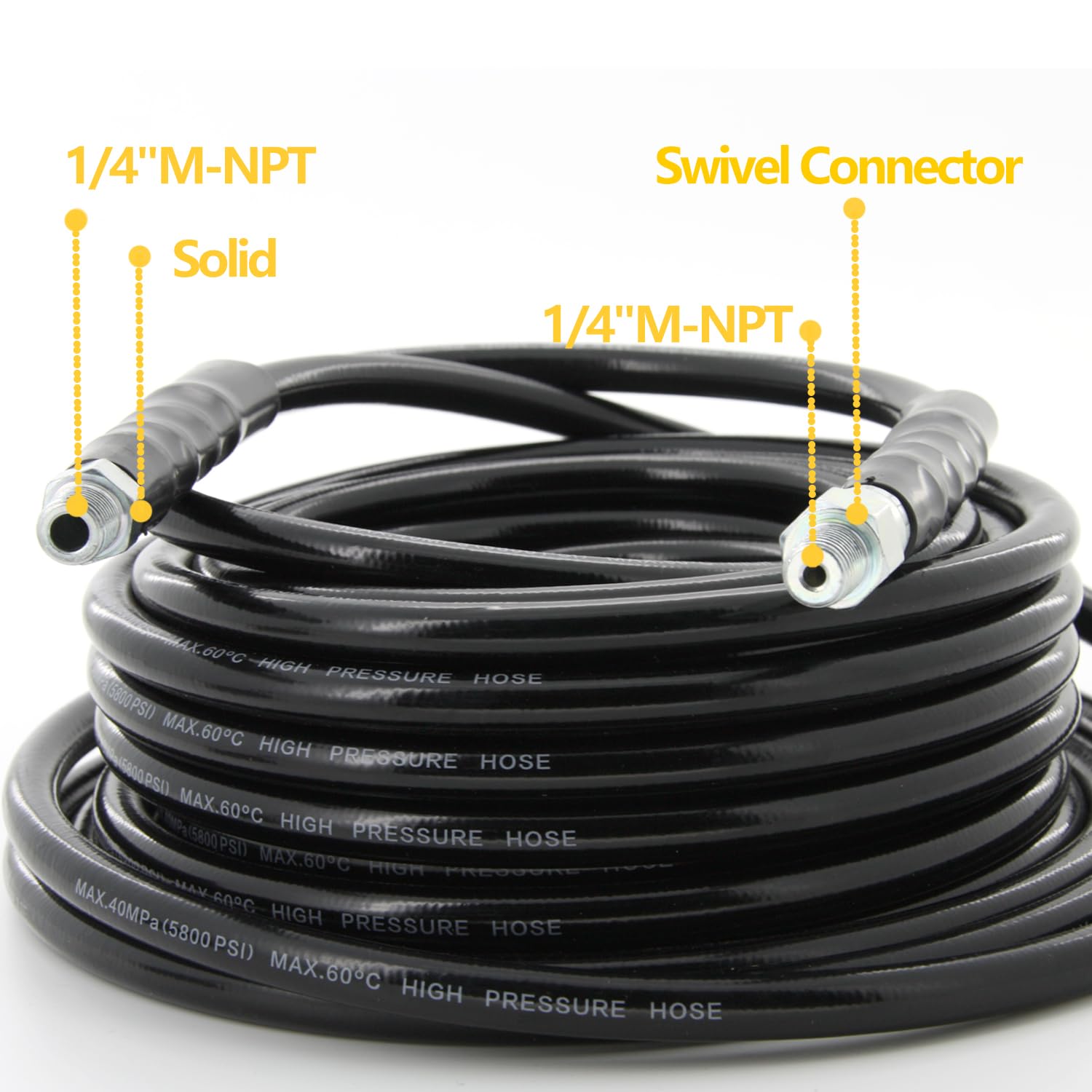 SITIMIMIL® Hochdruck-Abwasser-Reinigungsset – 30 M Schlauch, 5800 PSI, 4 Düsen – Für Verstopfte Rohre, Dachrinnen & Kanäle