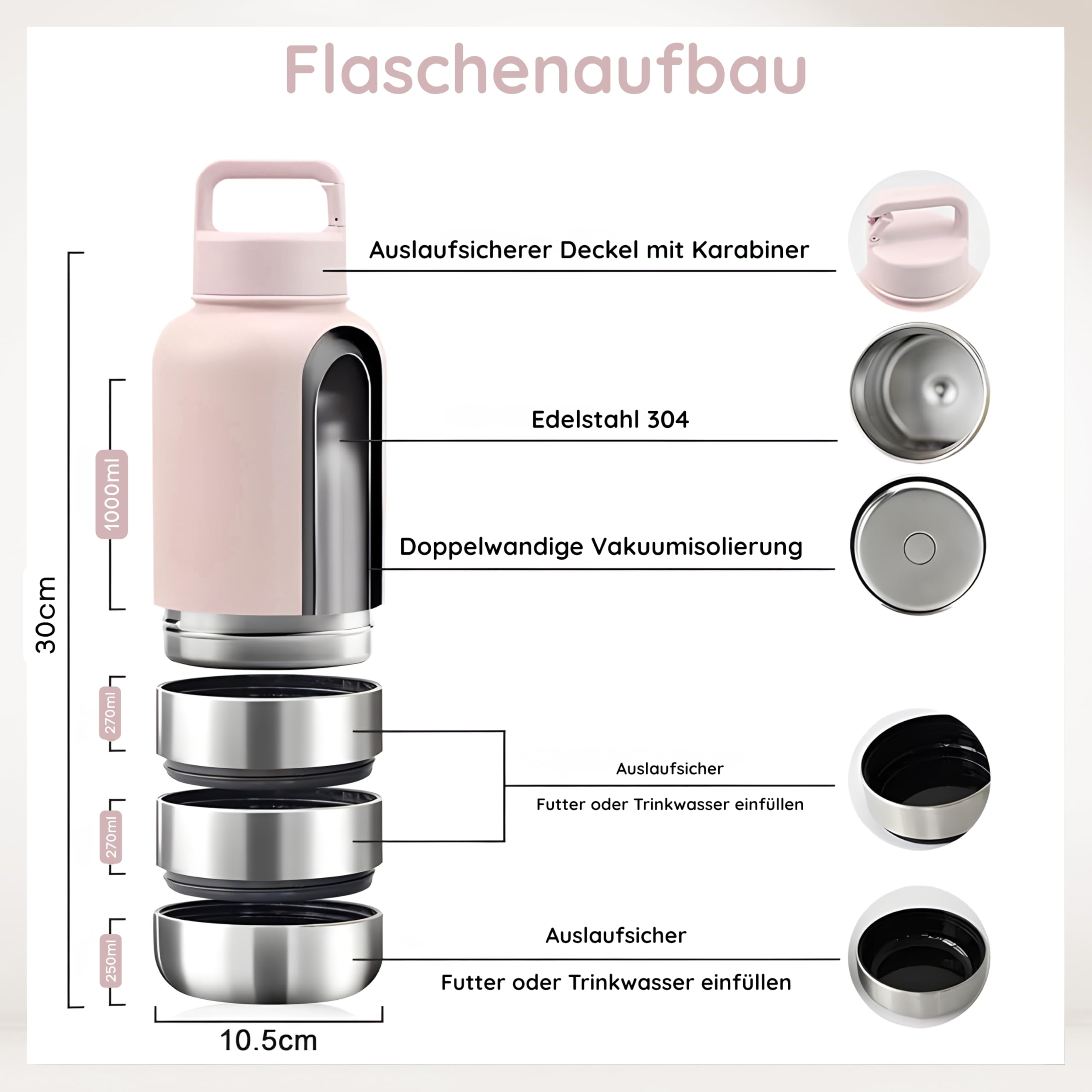 Reiseflasche 4-in-1 für Hunde & Katzen aus Edelstahl – Isolierter Wasser- & Futterbehälter für Haustiere– Auslaufsicherer Reisenapf mit 3 Zusatzbehältern für Unterwegs Pink 1000ml