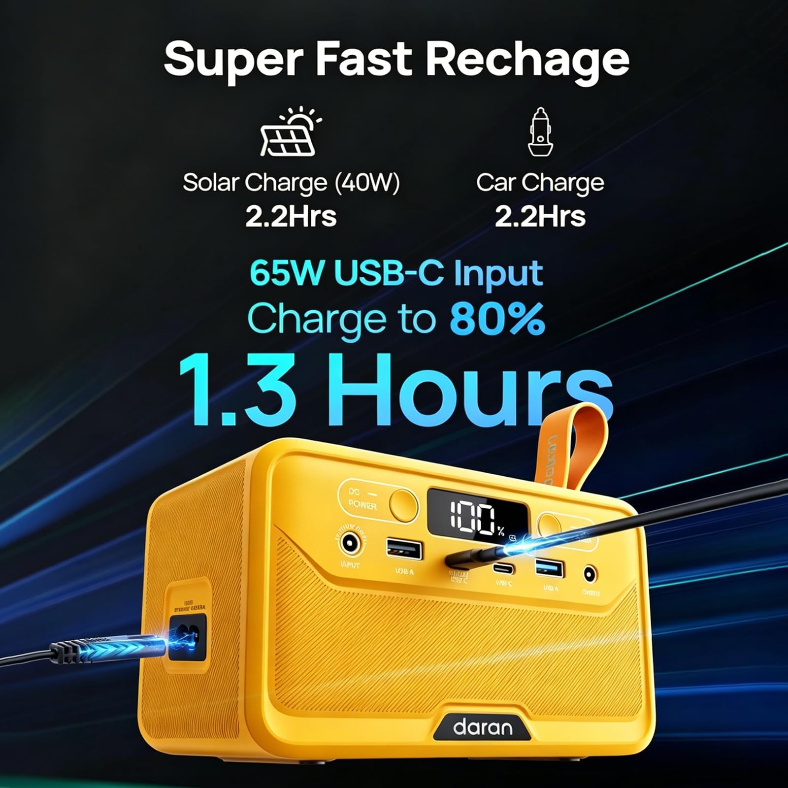 Estación de Energía Portátil89.6Wh Batería LiFePO 100W (200 Pico) Power Bank Solar, Cargador Port Generador Pequeño Salidas AC y Carga Rápida PD para Hogar/Portátilamping. Amarillo