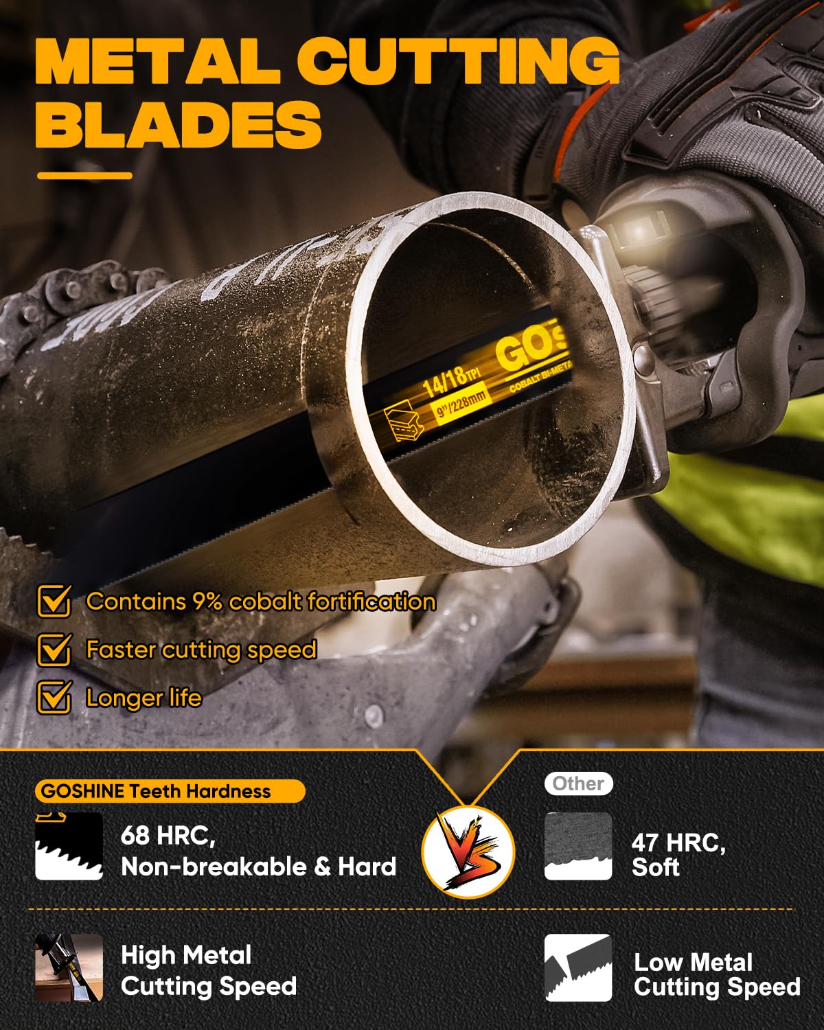 Goshine Paquete de 10 hojas de sierra alternantes bimetálicas de 9 pulgadas 14/18TPI para metales medianos de 1/16-5/16, dientes de cobalto de 9 pulgadas, cuchillas de sierra de metal