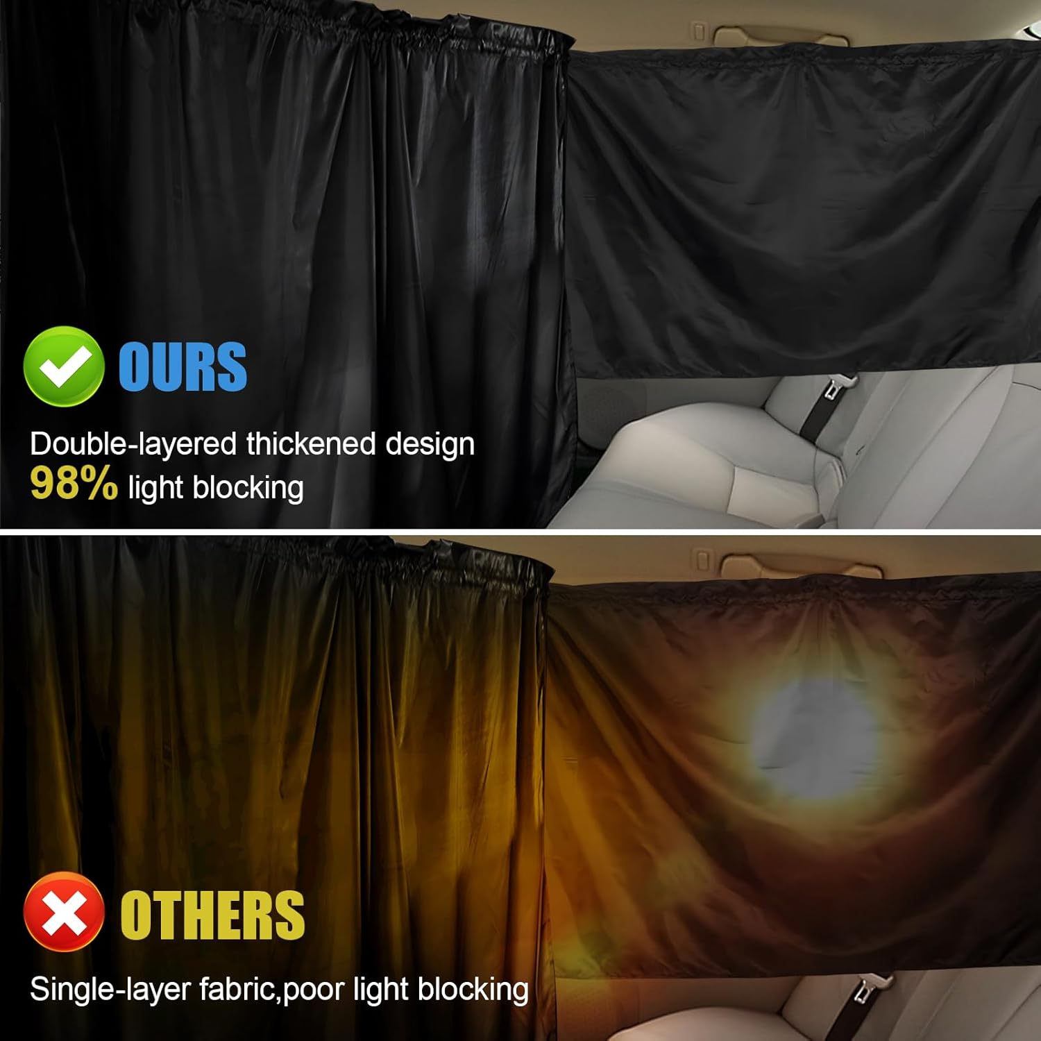 Car Privacy Curtains, Set of 3 Upgraded Double-Layer Thickened Car Divider Curtain+Side Window Sunshade with Storage Bag, High Privacy Curtains for Travel Camping Nap Sleeping