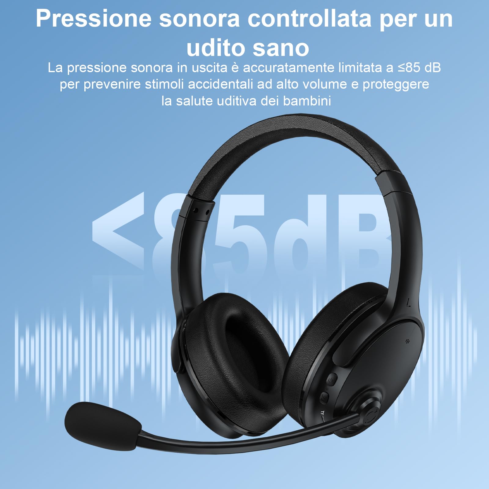 Cuffie Memory Learning, Bluetooth 5.3 con Eco in Tempo Reale per Lettura, Addestramento Lingua & Apprendimento Multisensoriale, 20H Batteria, Over-Ear Latenza Zero con Microfono per Supporto Educativo