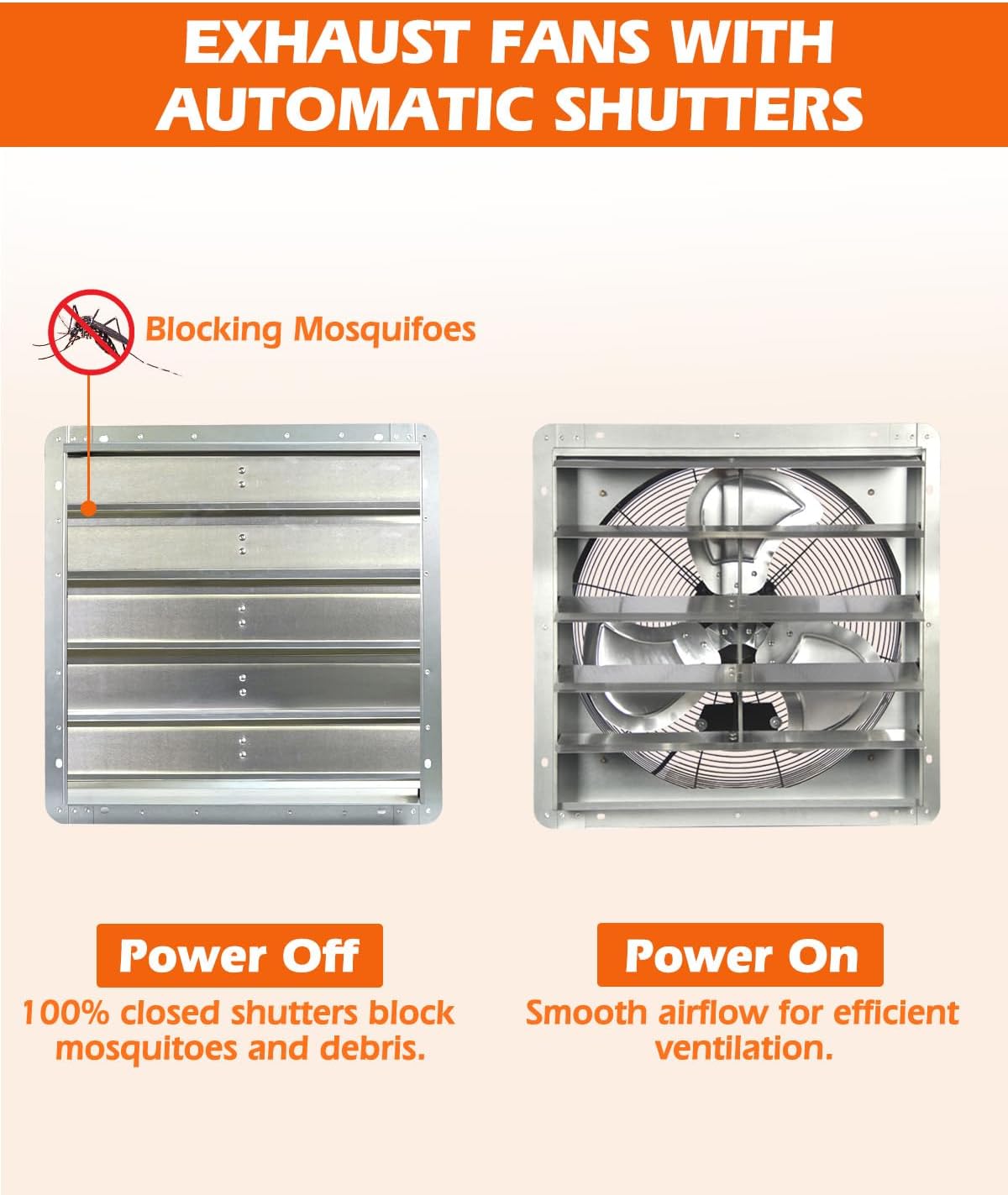 JVO 20 Inch Shutter Exhaust Fan 3500 CFM High Velocity 5.4 Ft Power Cord, Automatic Shutters, Steel Blades, ETL Listed - for Garage, Shop,Greenhouse, Attic, Workshop, Basement & Industrial Ventilation