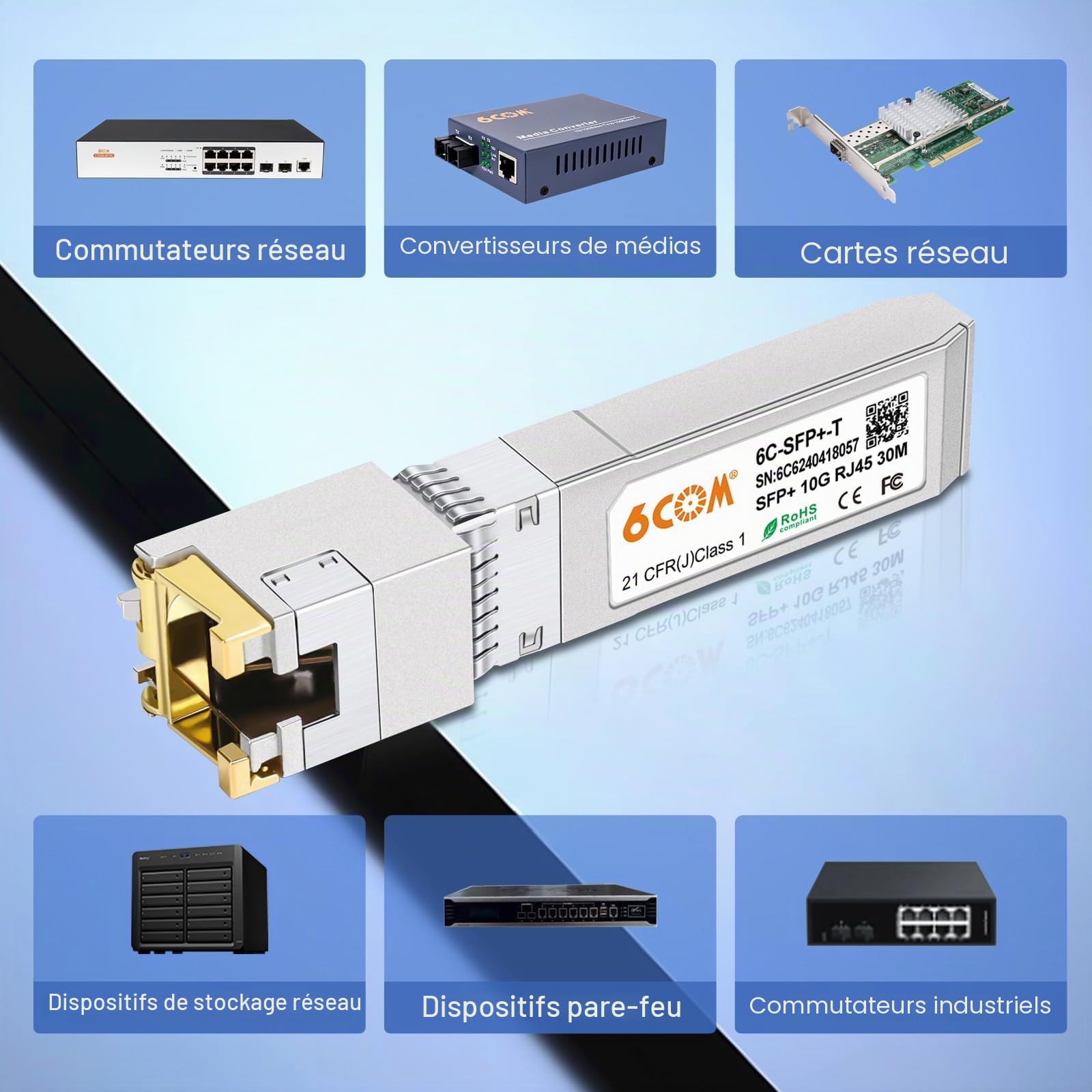 1,25/2,5/5/10GBase-T SFP+ 10gb RJ45 Module, Adaptateur sfp+ vers rj45 10gb, Cat.6a/7, jusqu'à 30 m, pour Cisco SFP-10G-T-S, Ubiquiti uacc-cm-rj45-mg, D-Link, MikroTik S+RJ10 and Other Open Switches