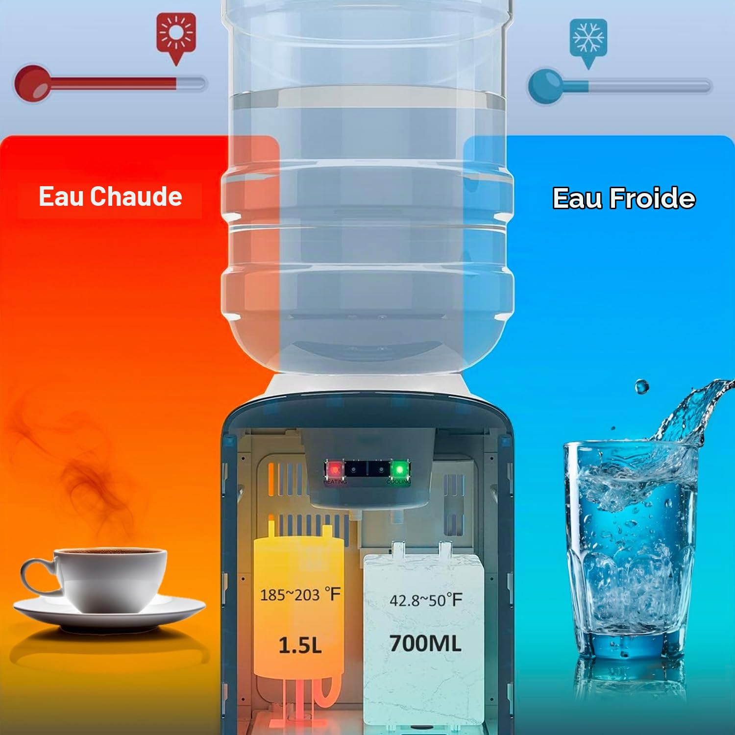 Avilia Distributeur d'eau électrique avec 2 températures avec Chauffage 500 W et Refroidissement 70 W, réservoir en Acier Inoxydable 29 x 38 x 28 cm, Compatible avec Bouteilles de 3 à 5 litres