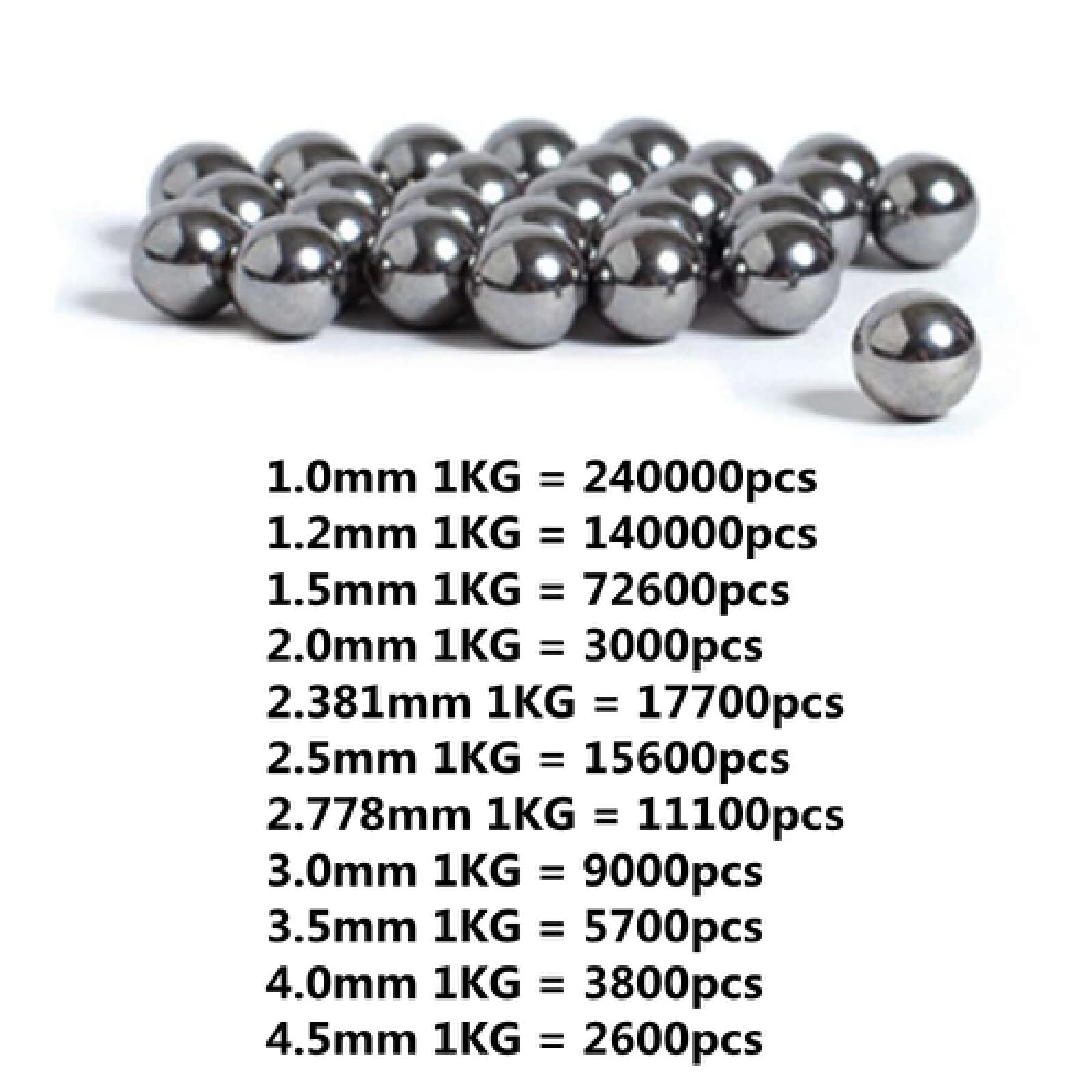 Rodamientos de bolas, Bolas de rodamiento, bola de acero con rodamiento de alta precisión, bola de acero brillante, bola de acero, 1 kg(3mm)