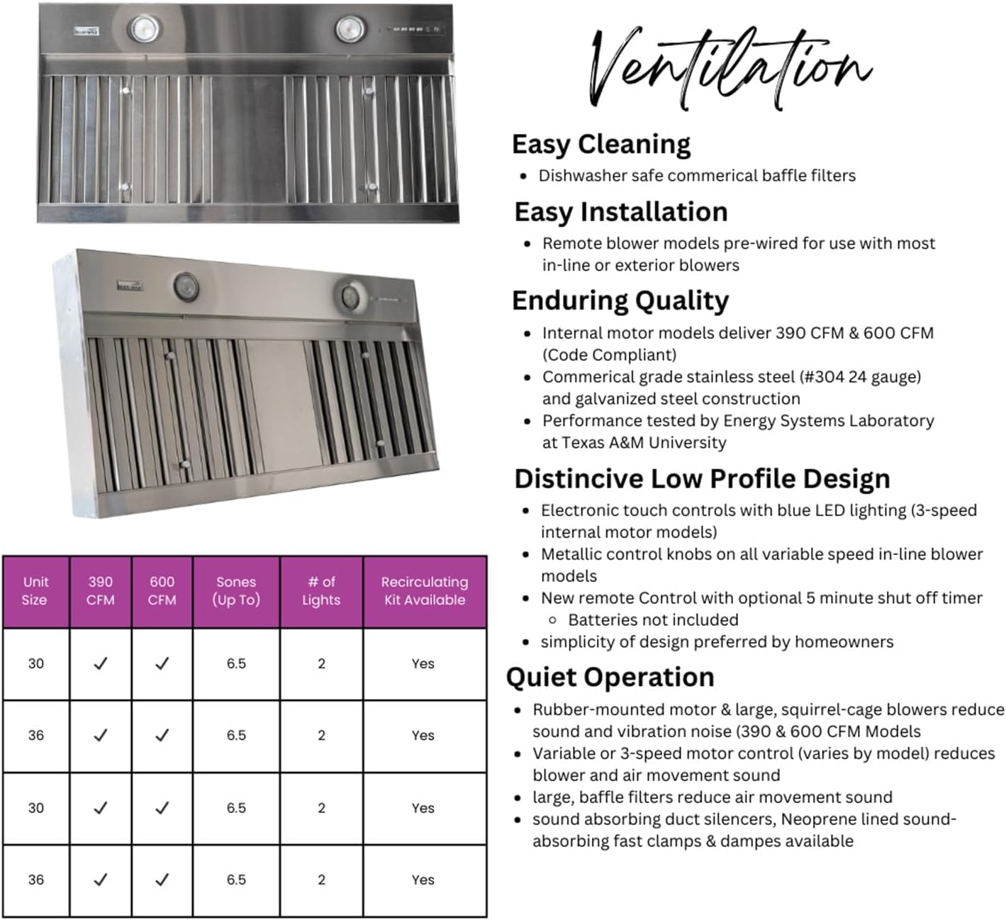 Curved Wood Strapping Range Hood (37.5"W x 36"H) – Handcrafted in the USA – Premium Cabinet-Grade Plywood & Maple Veneer – Seamless Fit with TradeWinds Ventilation Units – High-End Kitchen Focal Point