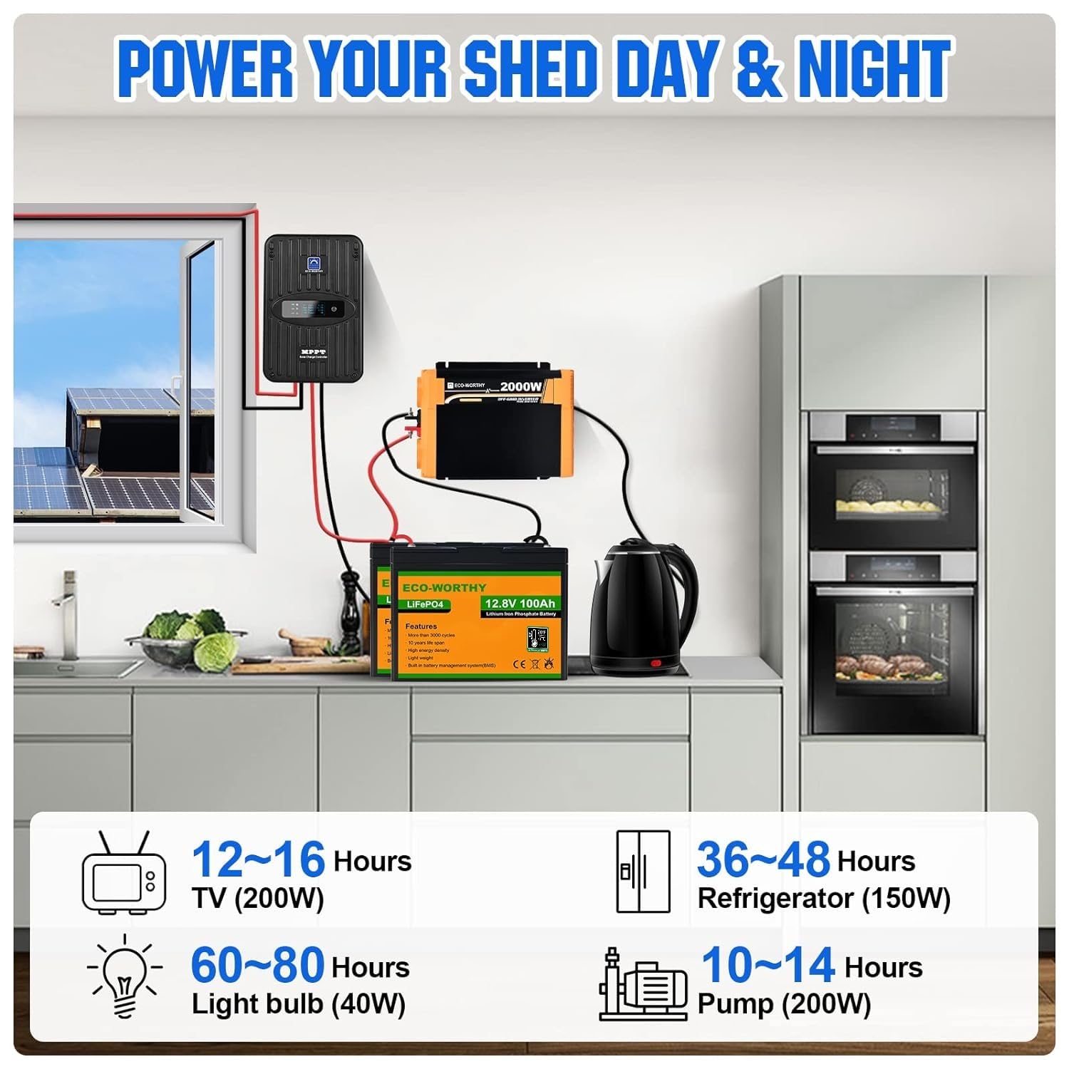 ECO-WORTHY 3 kW·h Solarsystem 720W 12V mit Wechselrichter und Batterie netzunabhängig für Wohnmobil: 6 Stücke 120W Solarmodul + 60A Laderegler + 2 Stücke 100Ah Lithiumbatterie + 2000W Wechselrichter