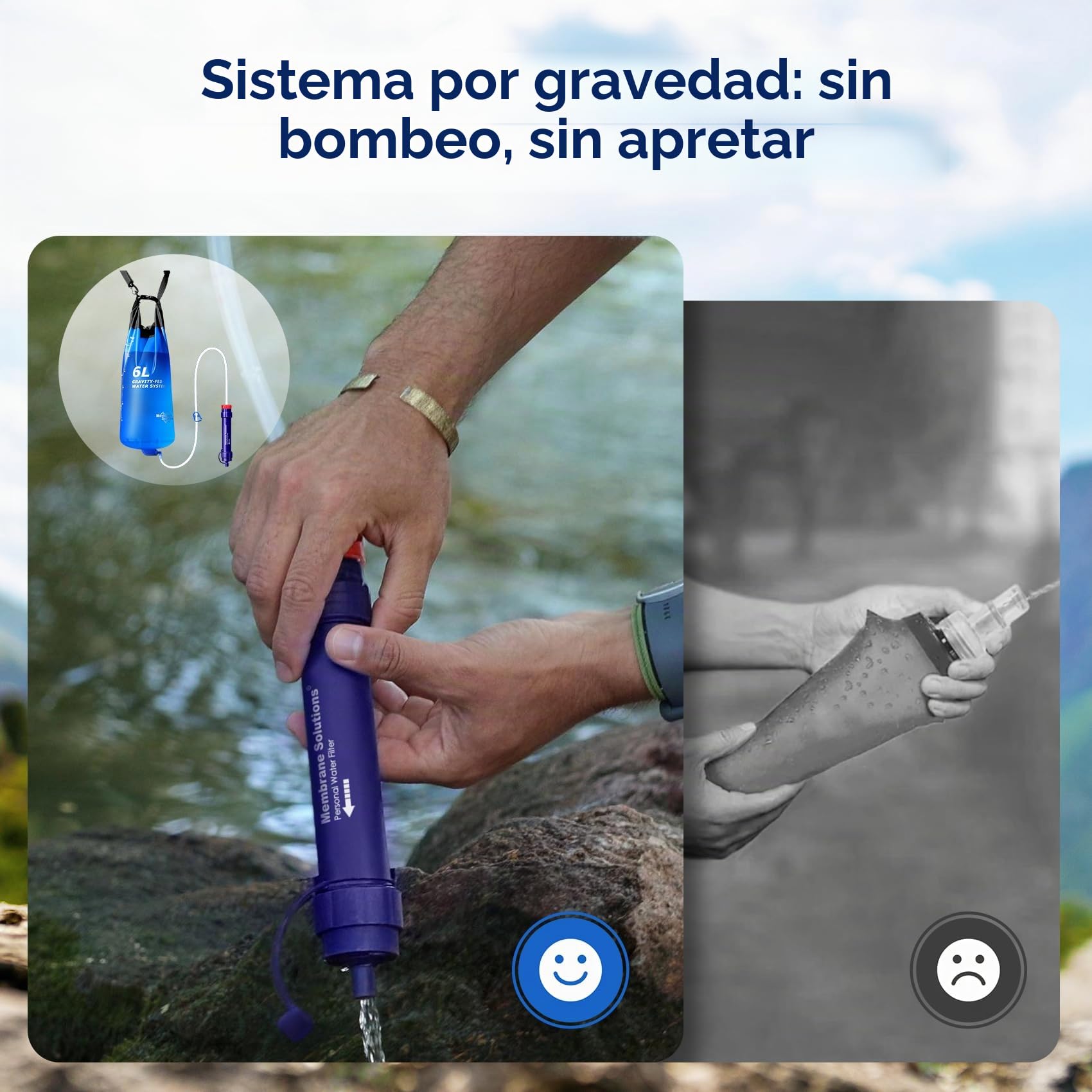Membrane Solutions Sistema de Filtro de Agua Portátil por Gravedad, con Bolsa de Agua de 6L, Filtro de Agua Supervivencia, Elimina el 99,9999% de E.coli, para Emergencia, Camping, Senderismo