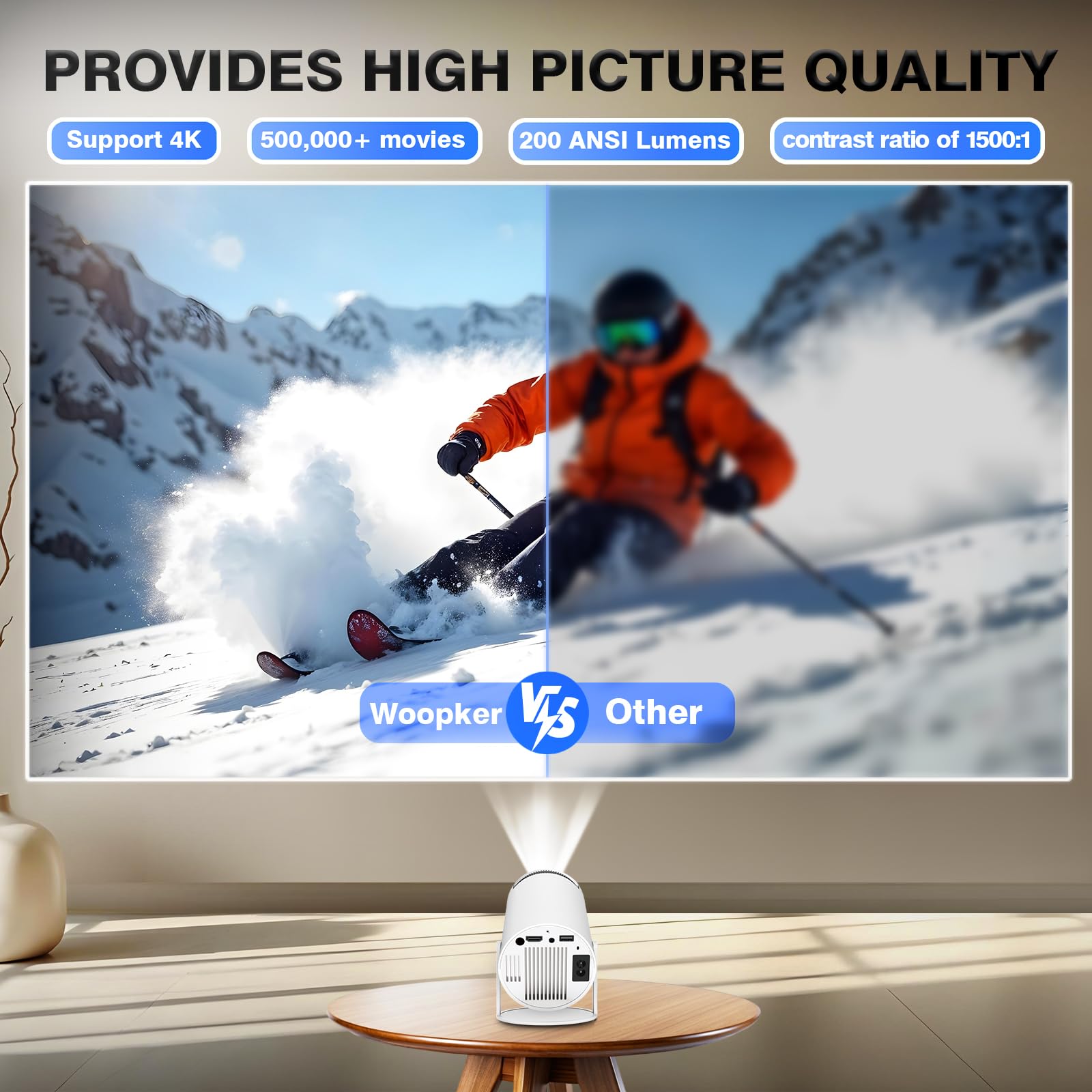 Mini Proiettore WiFi e Bluetooth, Proiettore portatile 4K 1080P, Correzione trapezoidale automatica, 200 ANSI-Lumen, 40"-130'' Schermo Proiettore Smart-Proiettore con Android 11.0