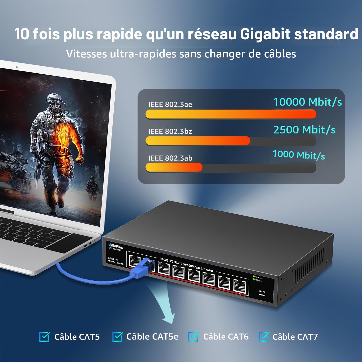 8-Port 10 Go Ethernet Switch Non géré, 8x10 GBE Base-T Ports, commutateur réseau Gigaplus 10G pour 10 Gbps NAS, PC, routeur WiFi7, Adaptateur de 10 Gbit Bureau / Support de Rack de 19 Pouces