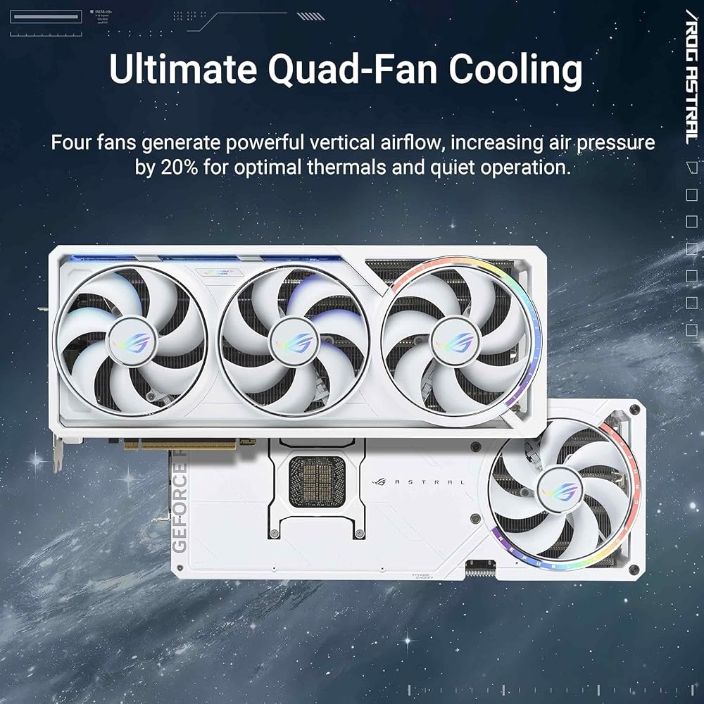 ASUS ROG Astral GeForce RTX 5090 White OC Edition GPU, 32GB GDDR7, 3352 AI Tops, DLSS 4, 512-bit, DP 2.1b x3, HDMI 2.1b x2, AI Content Creation, LLM Inference, with GPU Holder